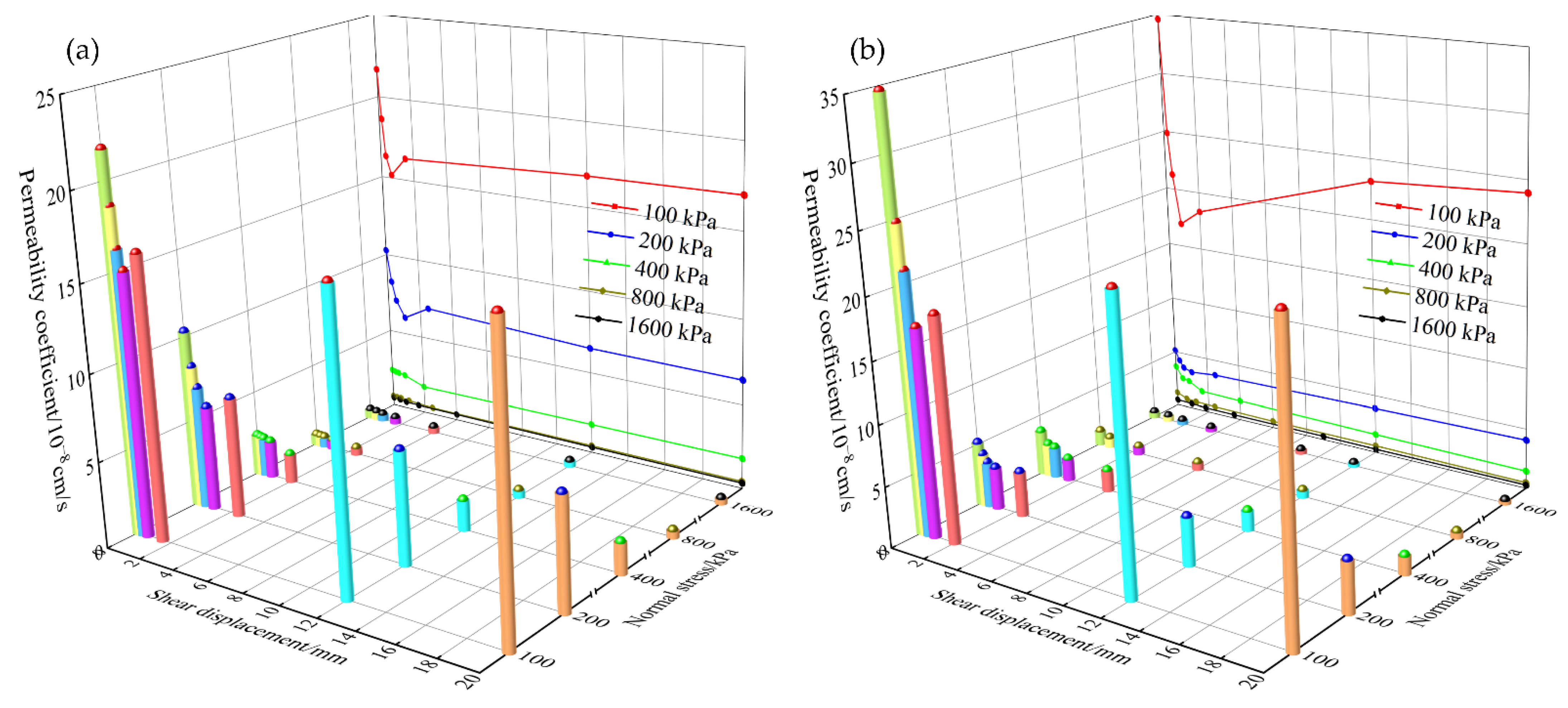 Materials 15 03802 g011
