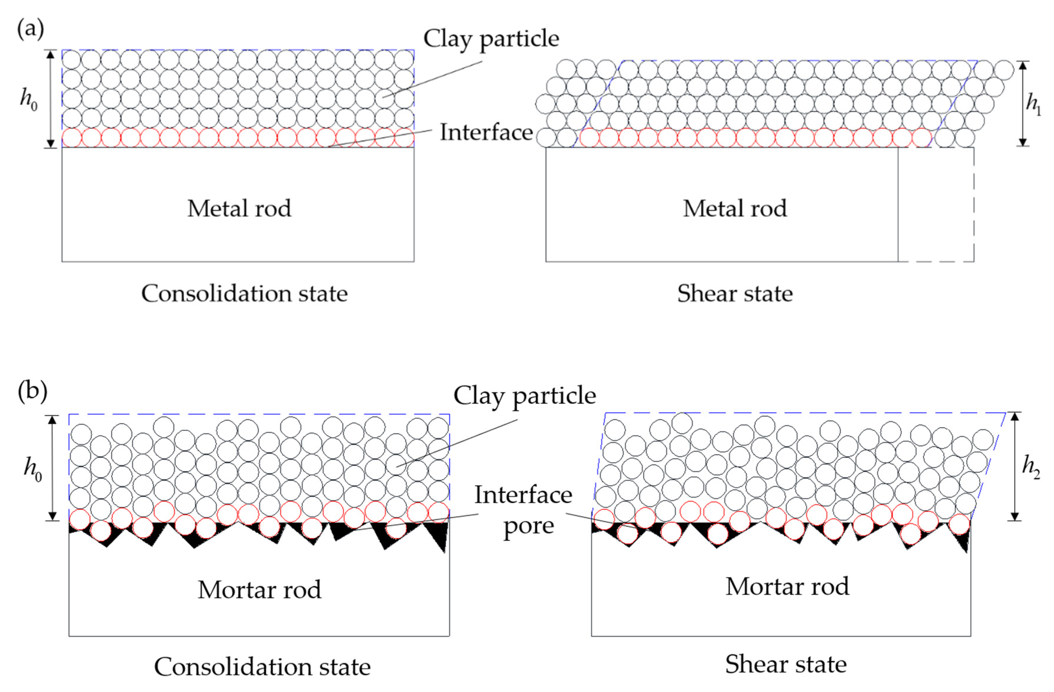 Materials 15 03802 g012