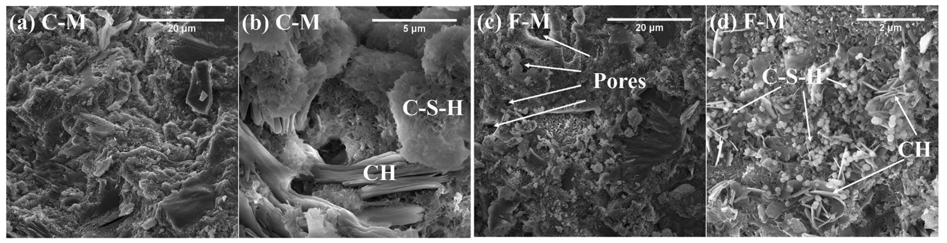 Materials 15 03803 g005