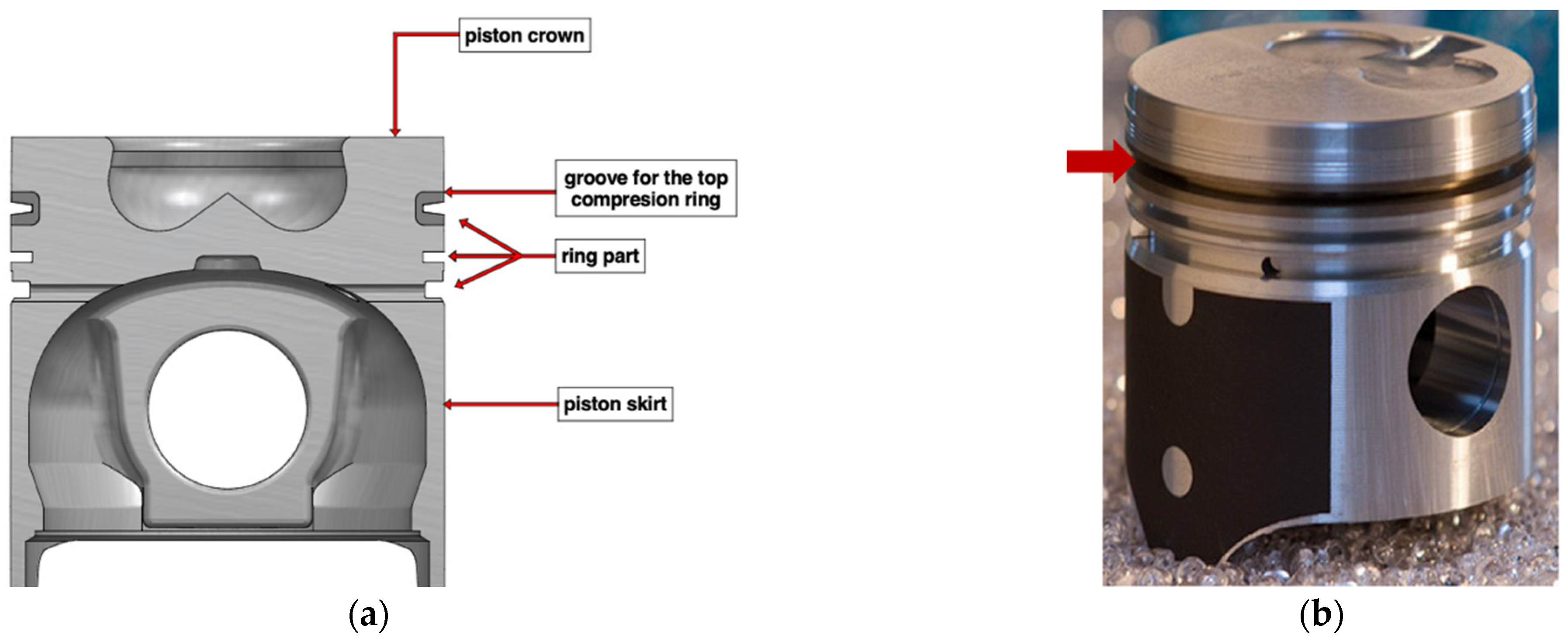 Materials 15 03806 g003