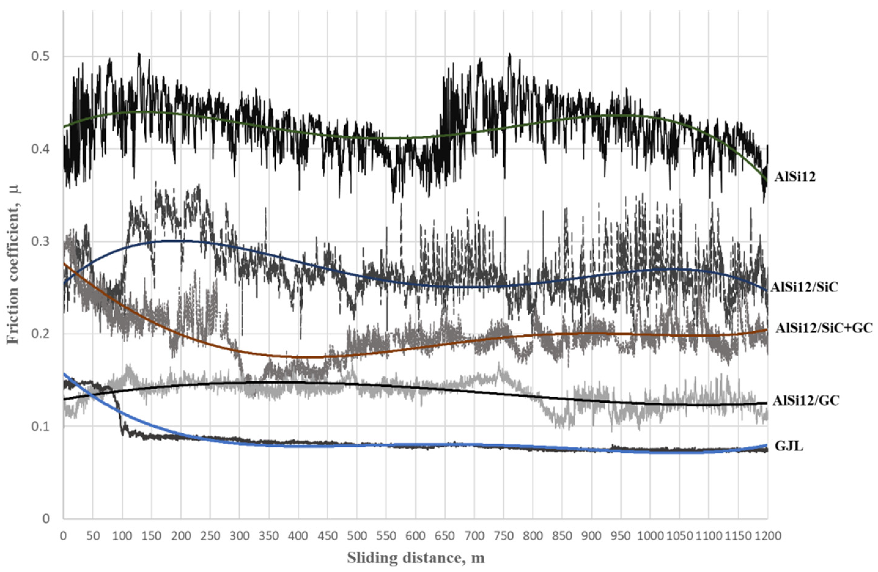 Materials 15 03806 g007