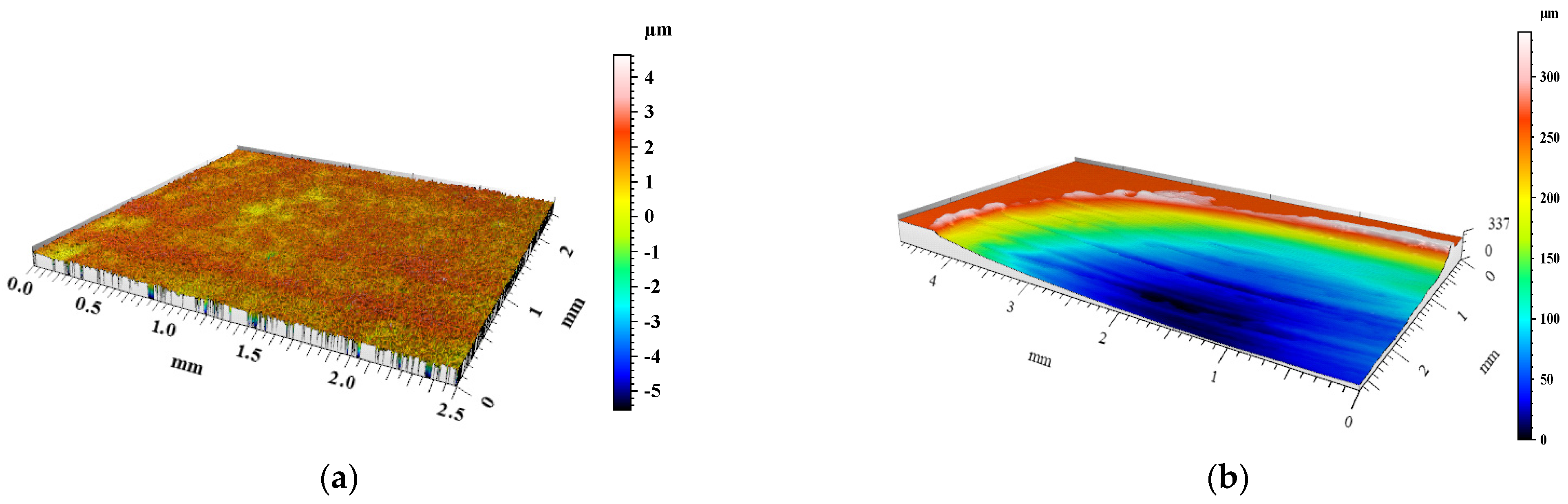 Materials 15 03806 g008