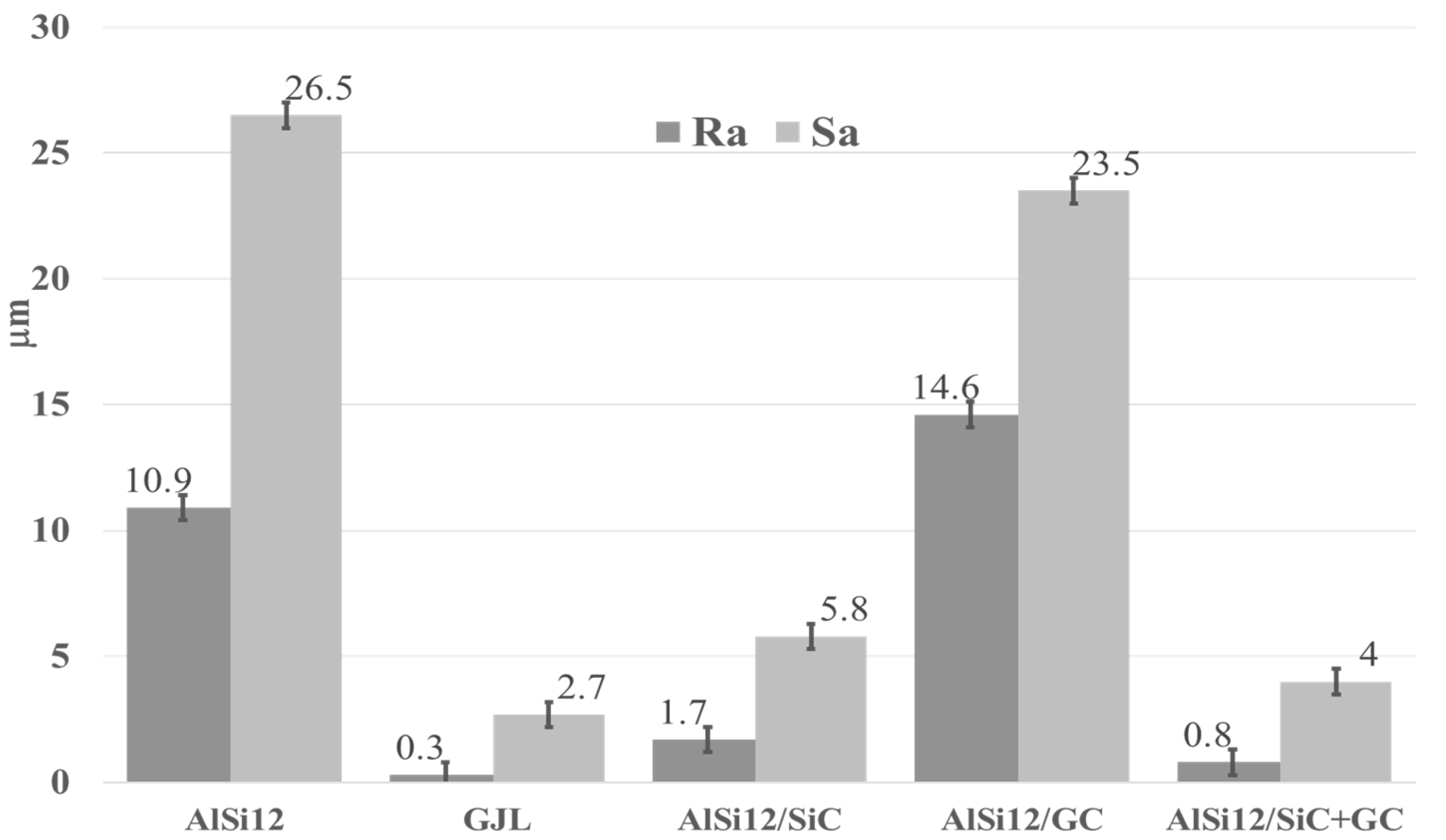 Materials 15 03806 g013