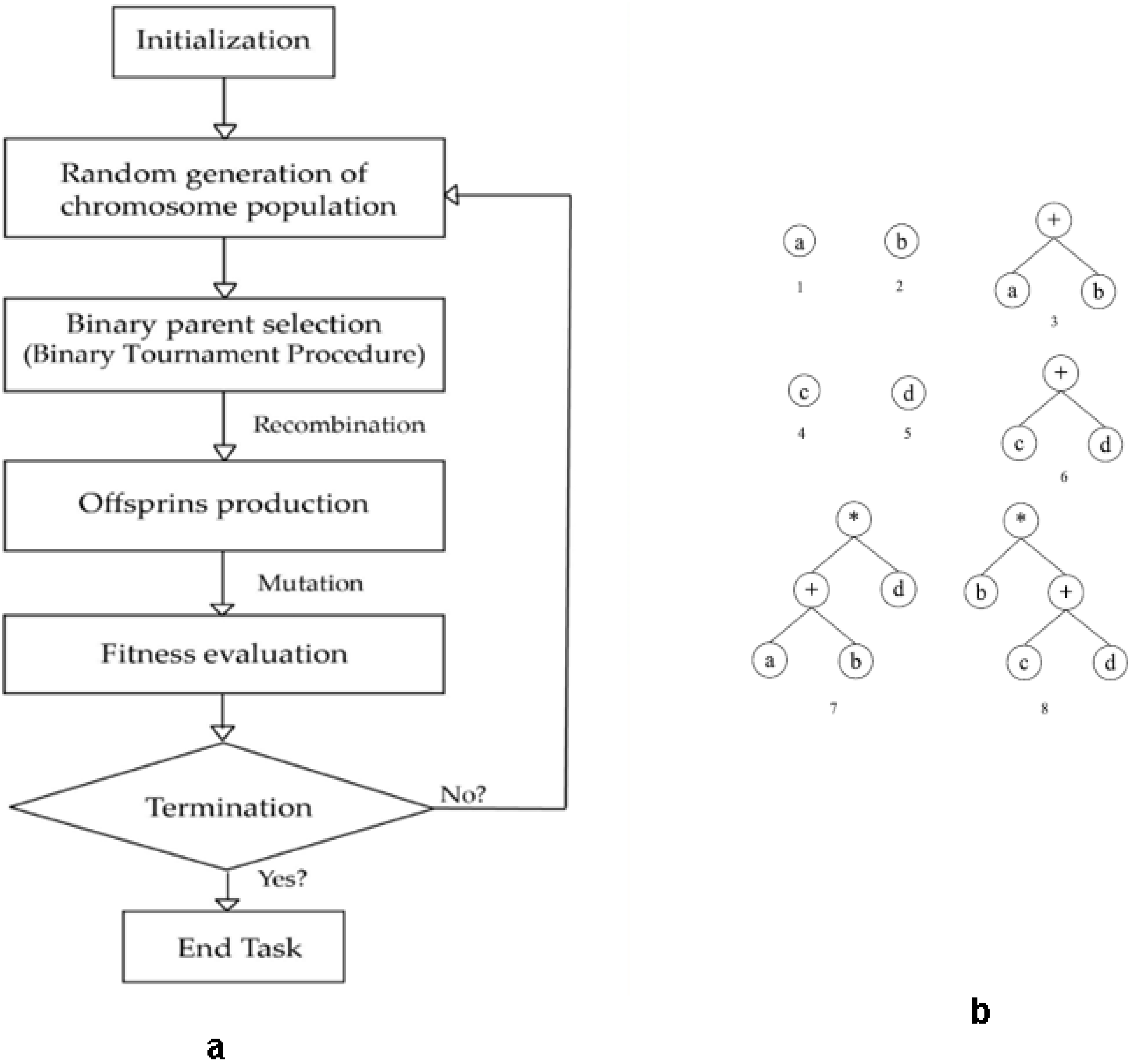 Materials 15 03808 g004