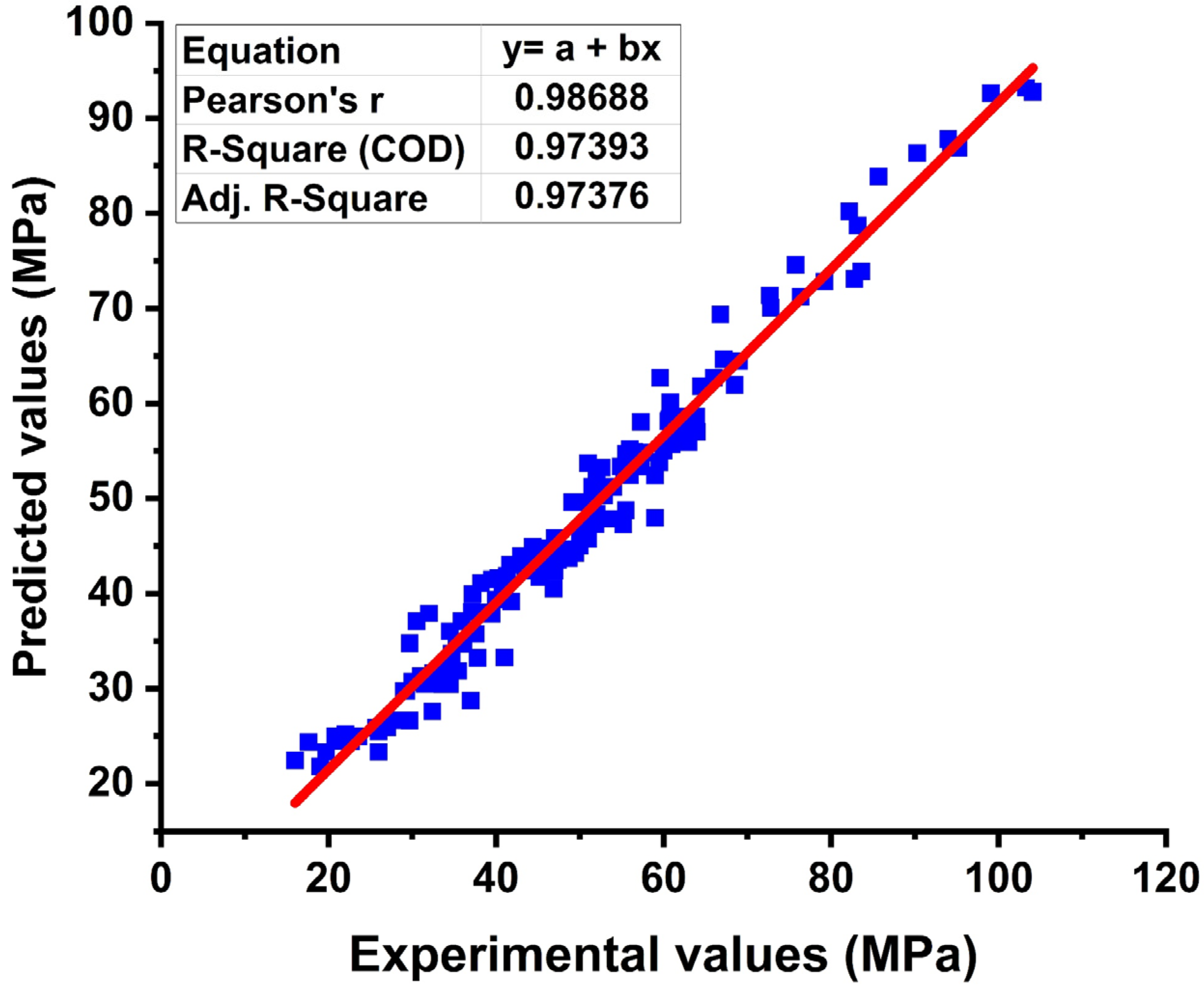 Materials 15 03808 g007