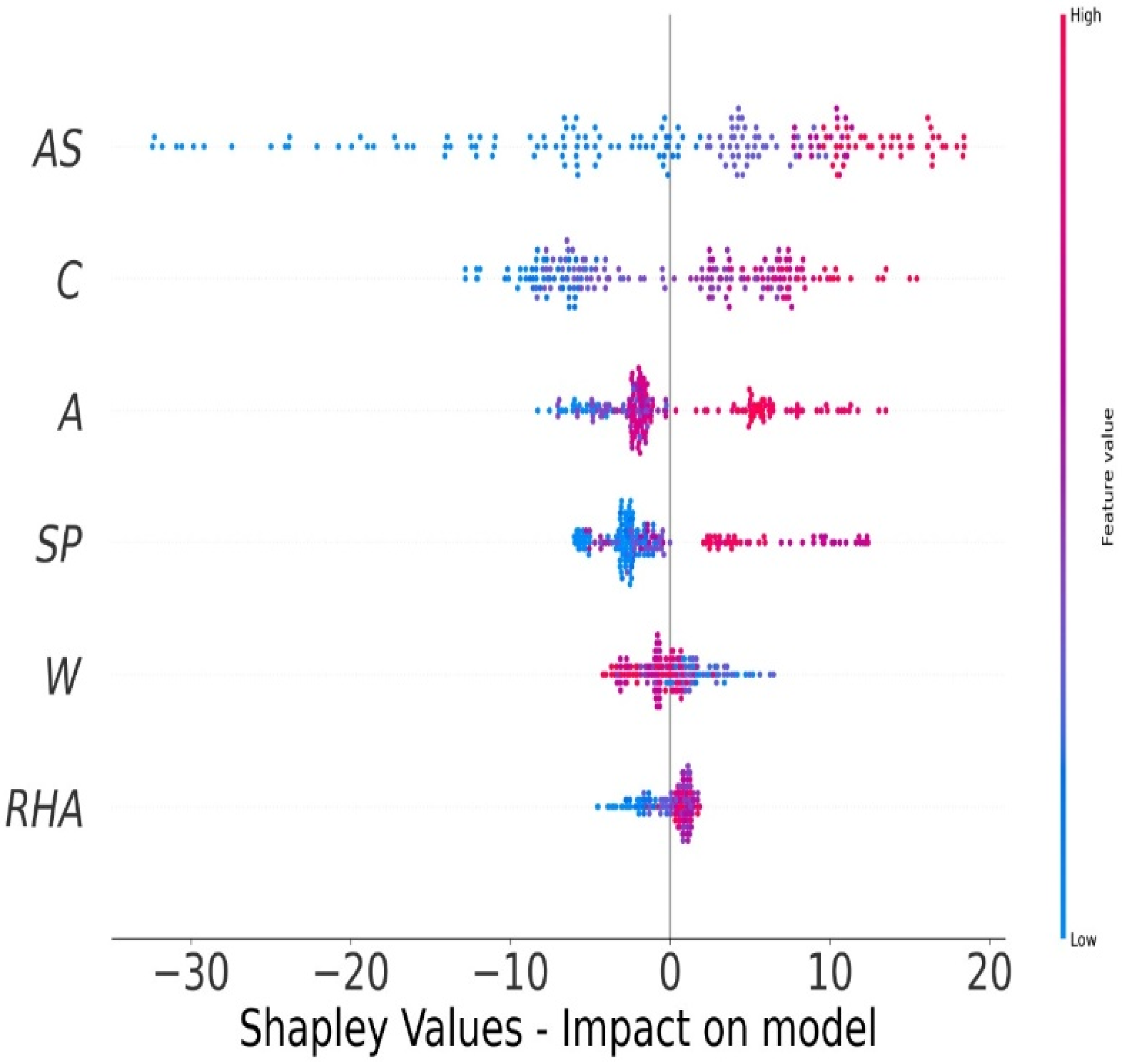 Materials 15 03808 g012