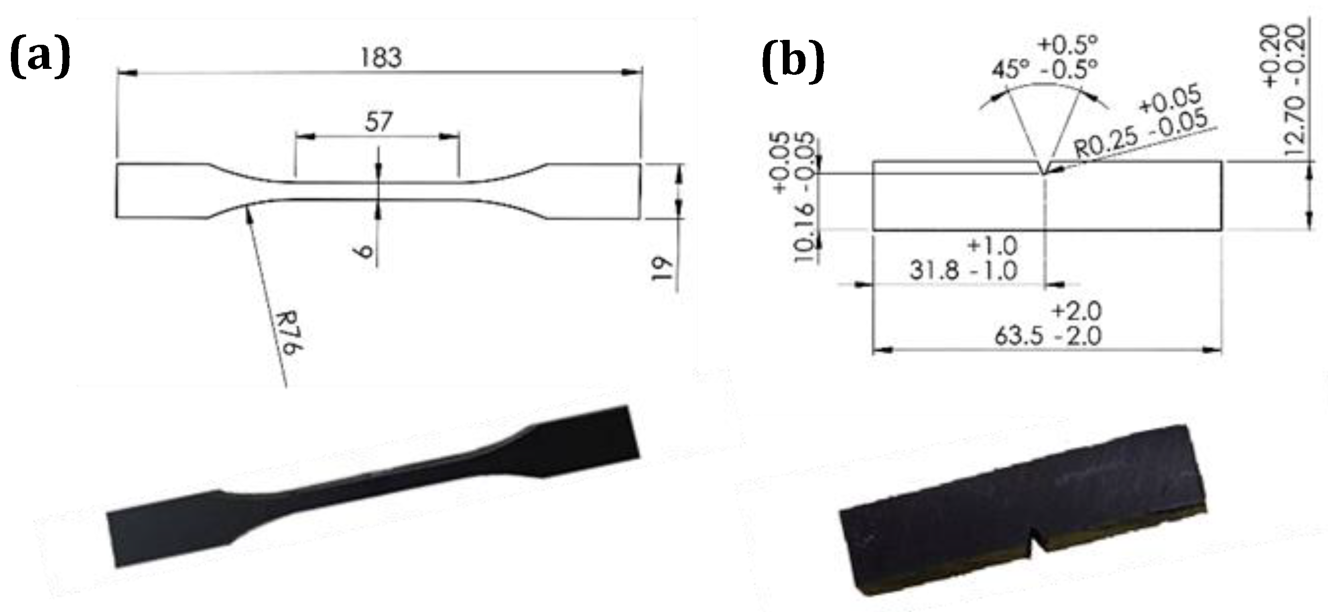 Materials 15 03810 g006