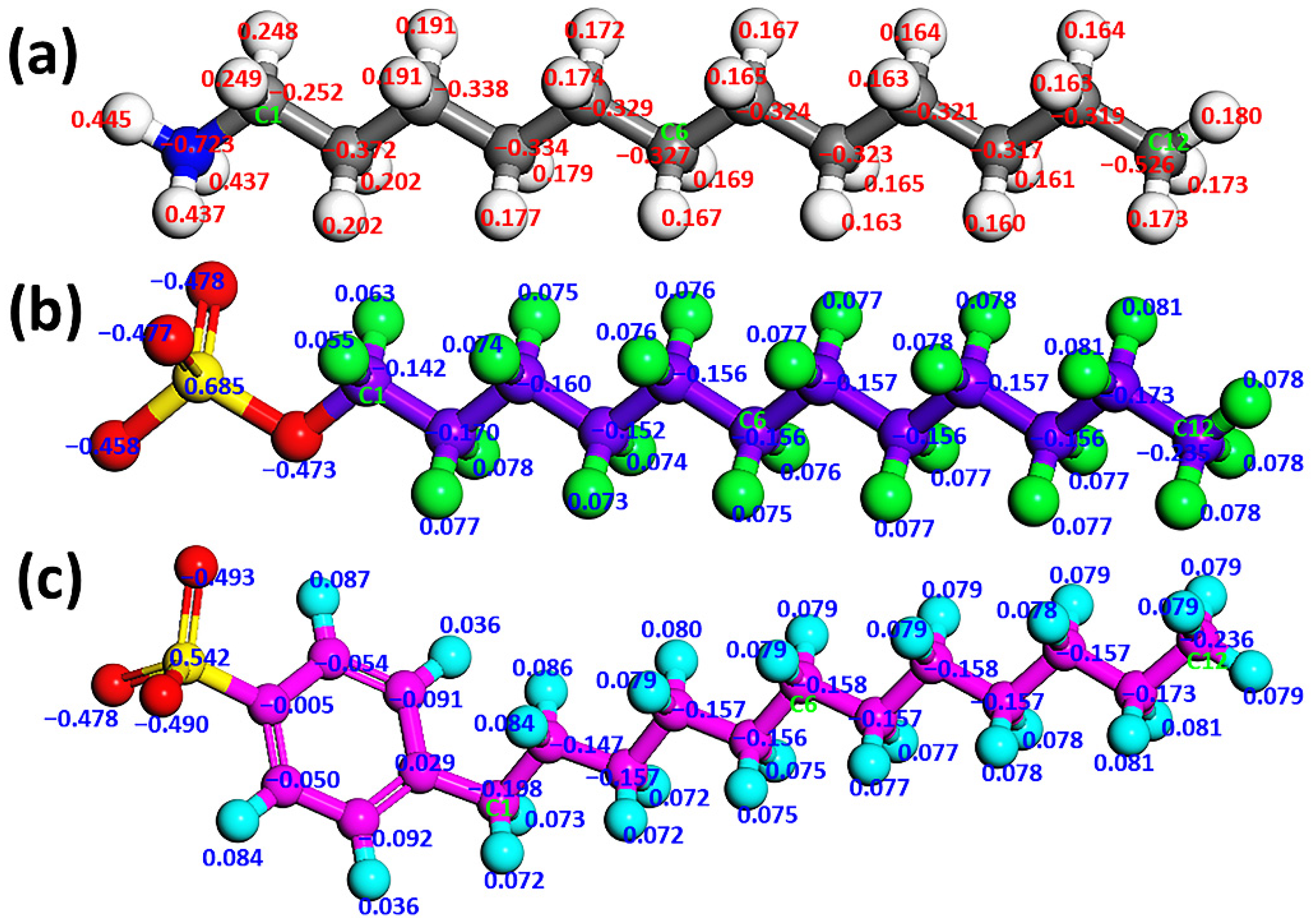 Materials 15 03816 g002