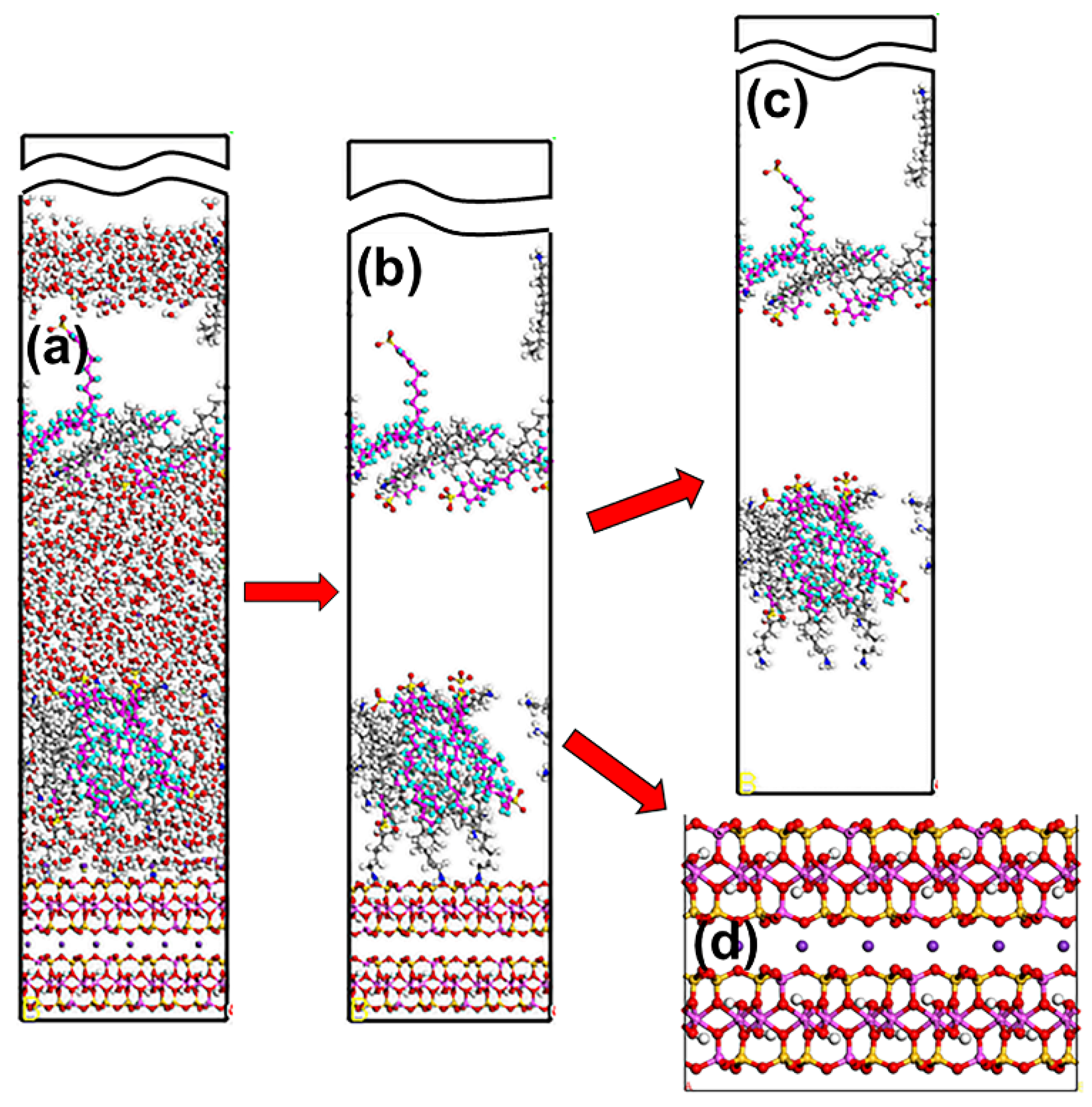 Materials 15 03816 g005