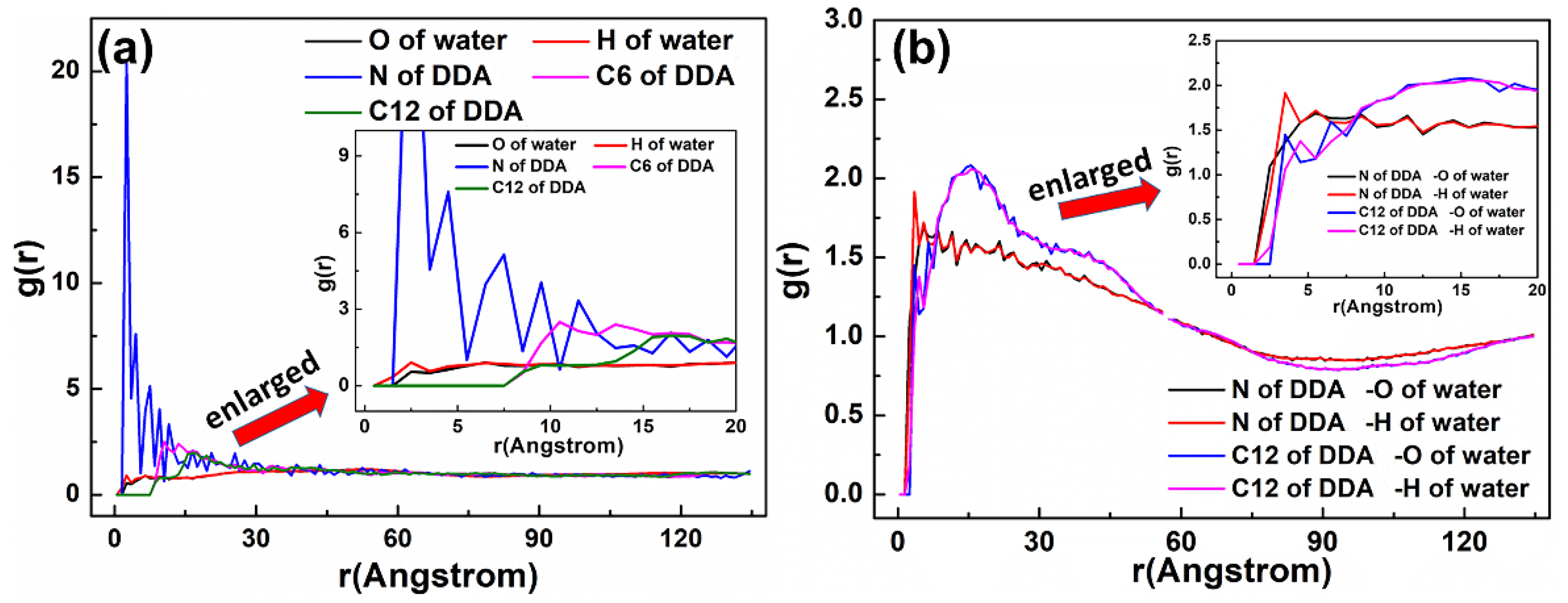 Materials 15 03816 g008