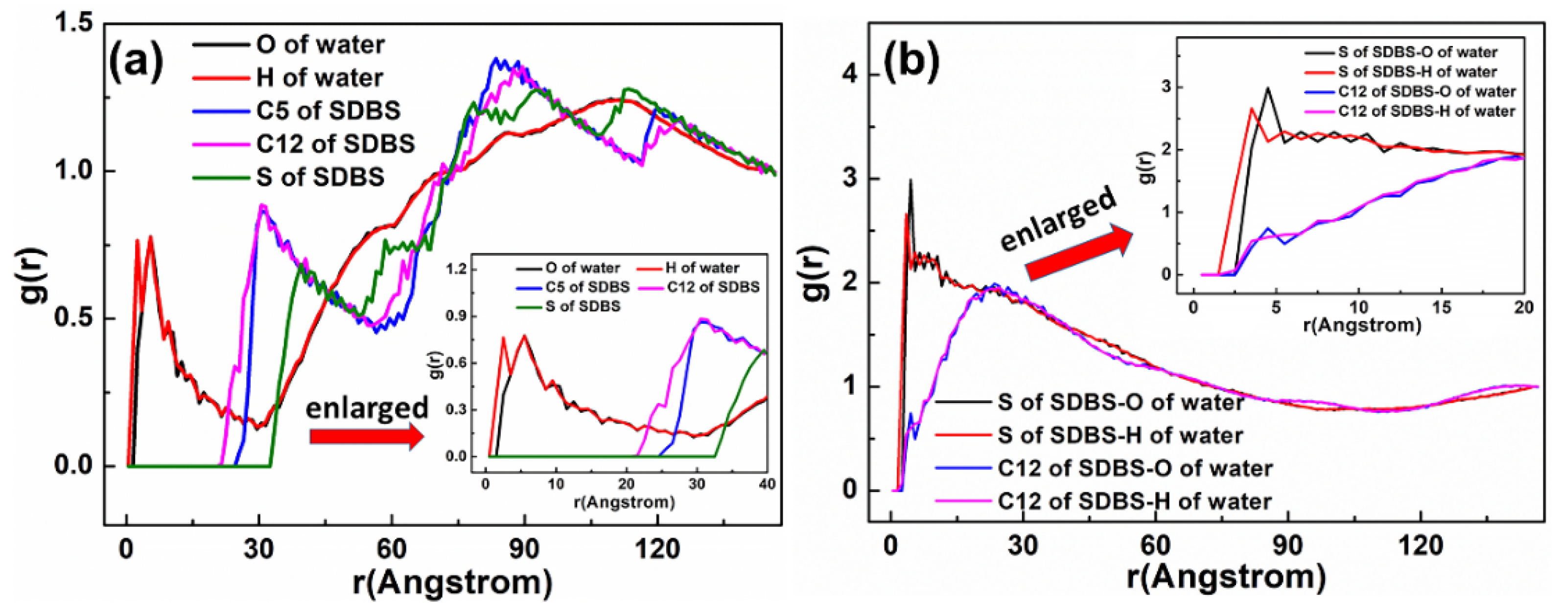 Materials 15 03816 g014