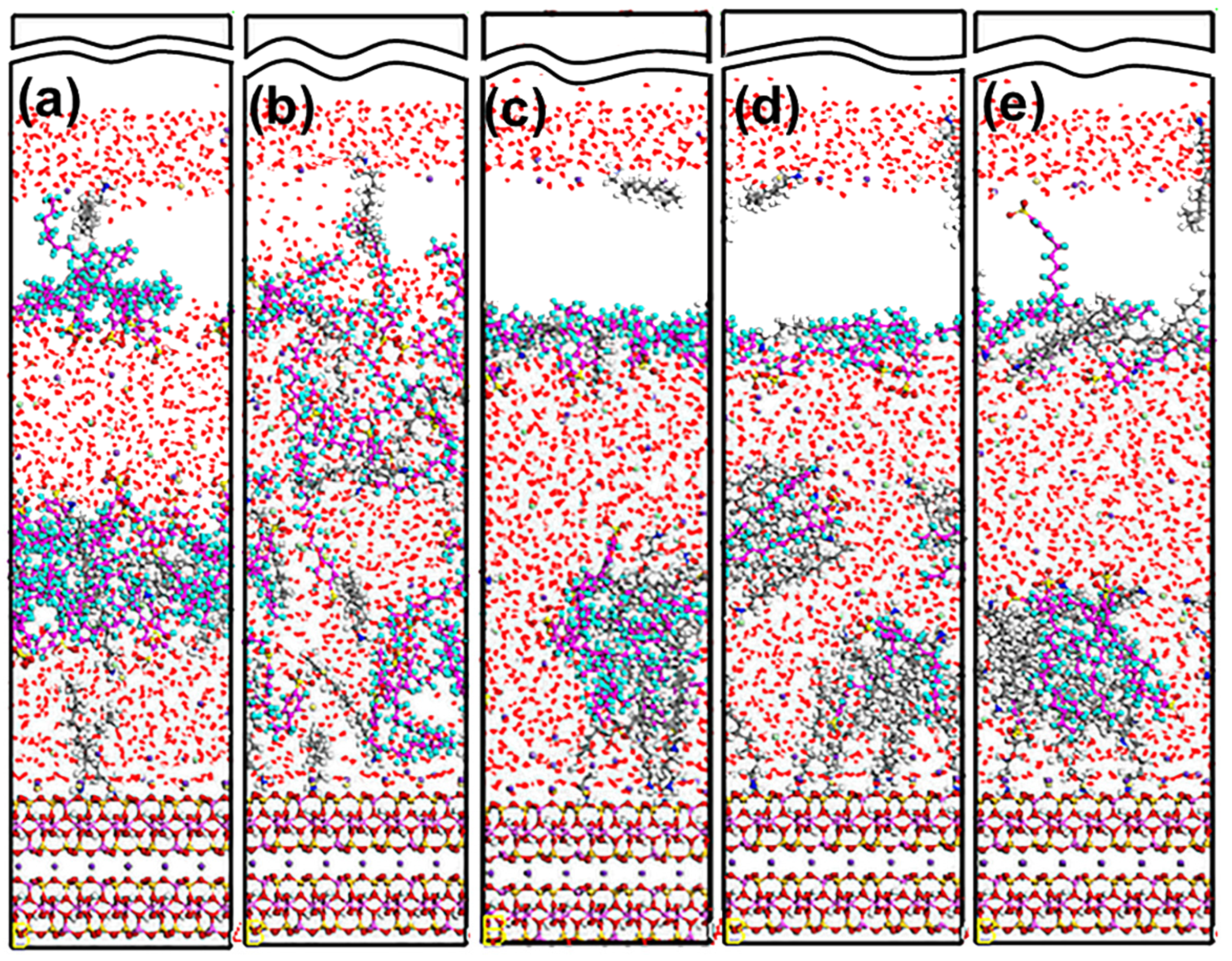 Materials 15 03816 g019