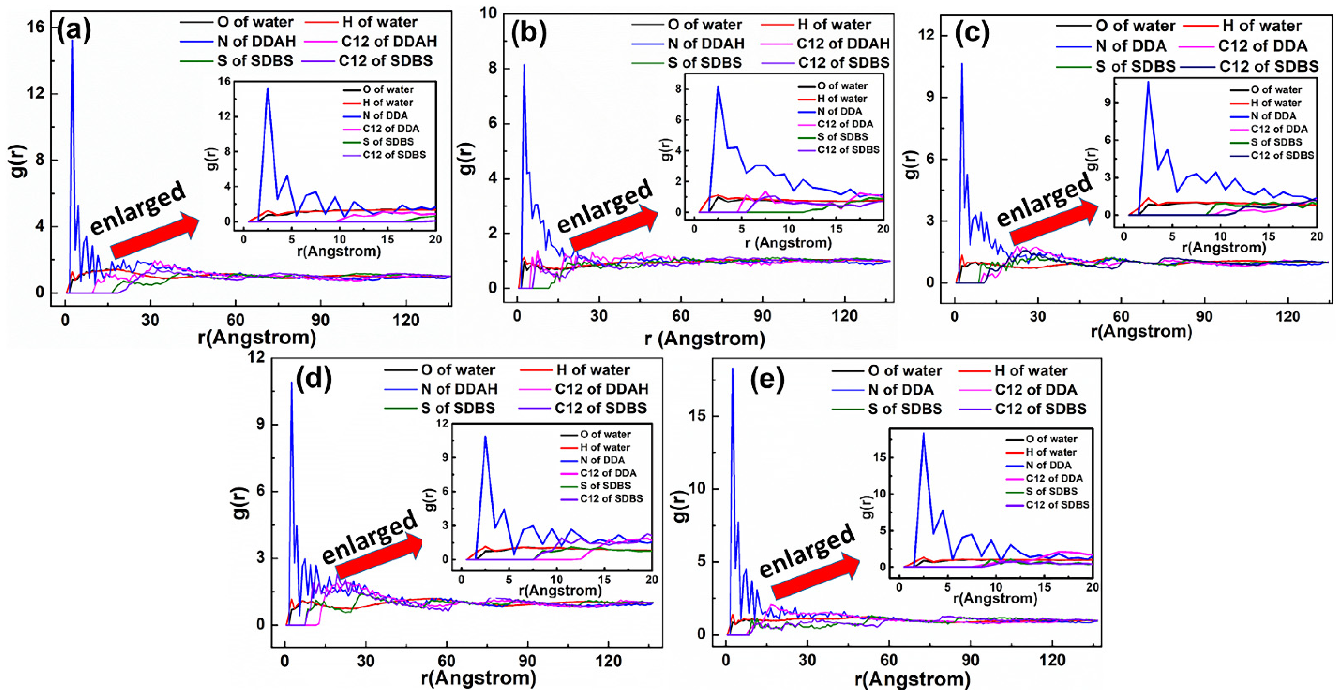 Materials 15 03816 g021