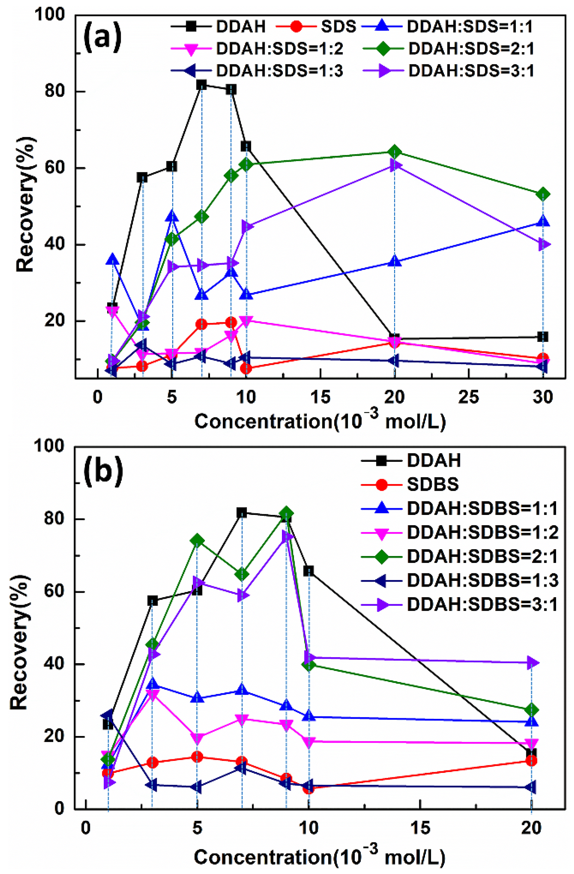 Materials 15 03816 g023