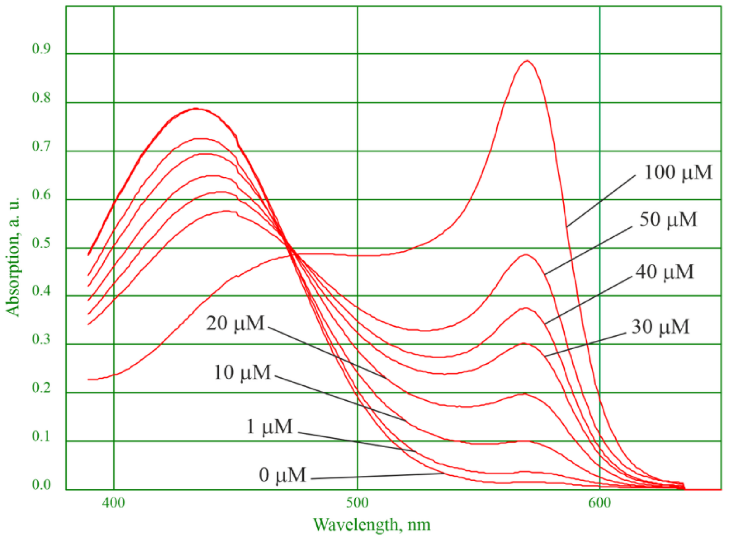 Materials 15 03832 g002 Materials 15 03832 g002
