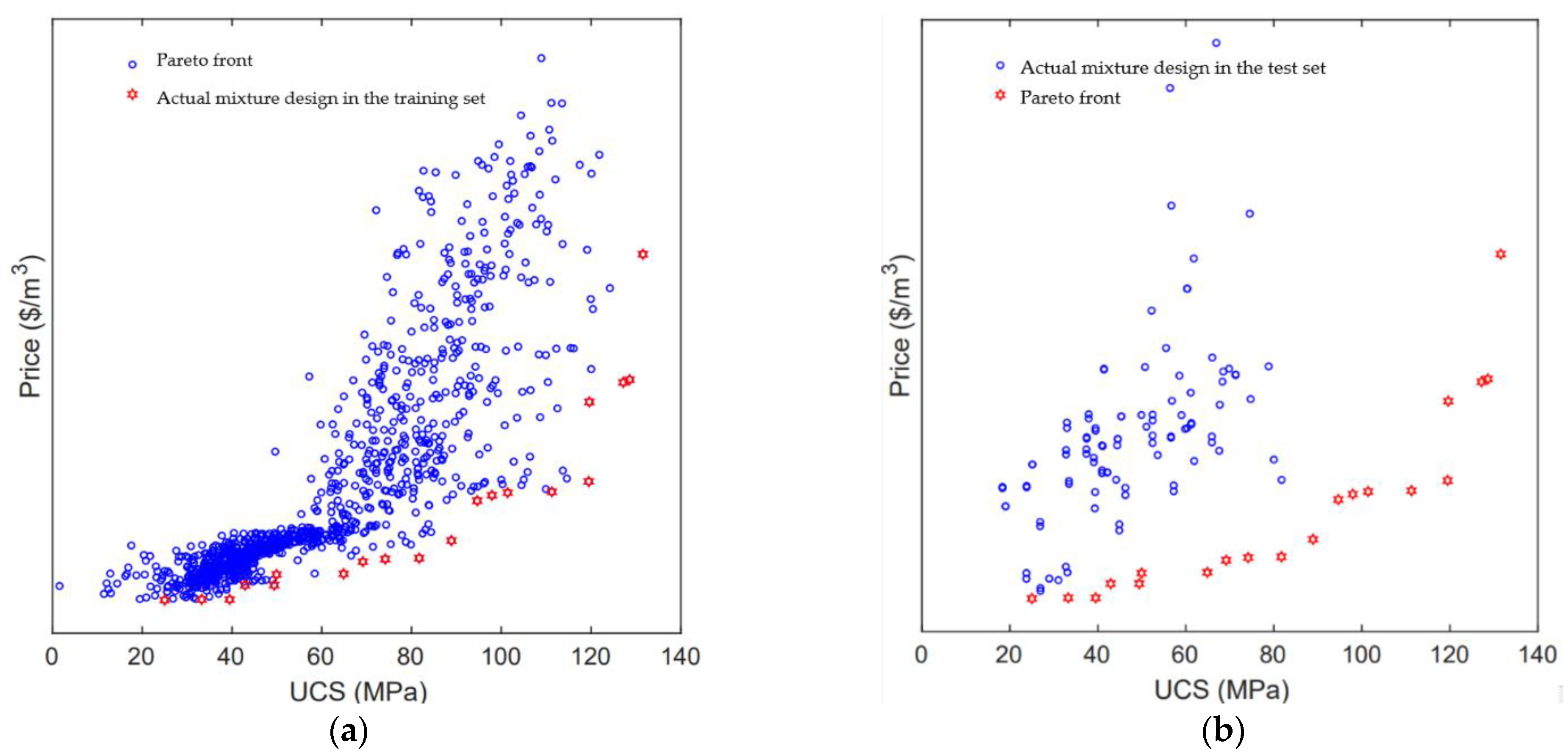 Materials 15 03833 g009