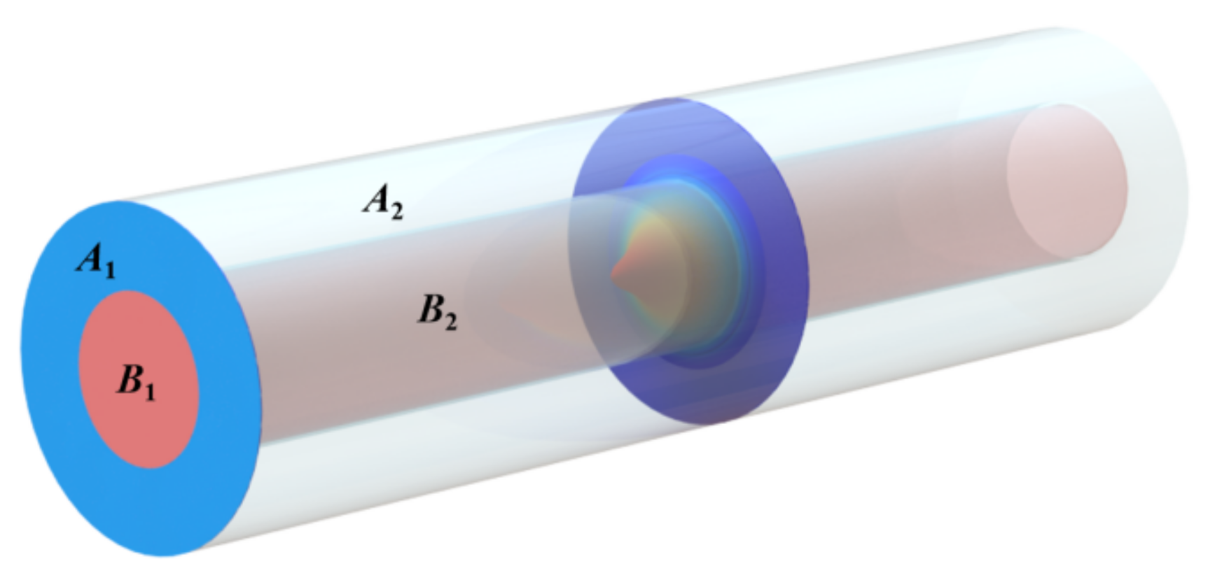 Materials 15 03834 g003