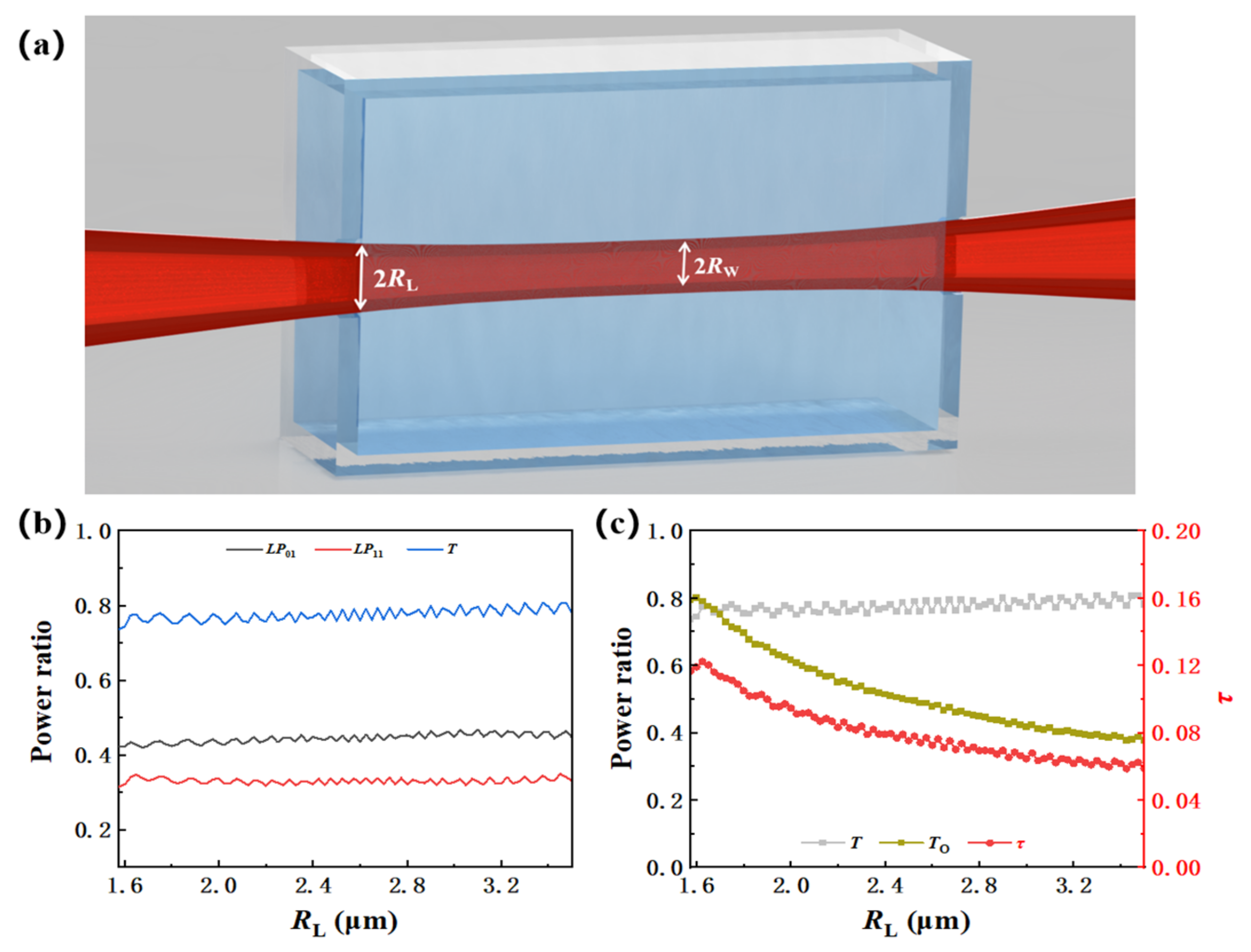 Materials 15 03834 g007