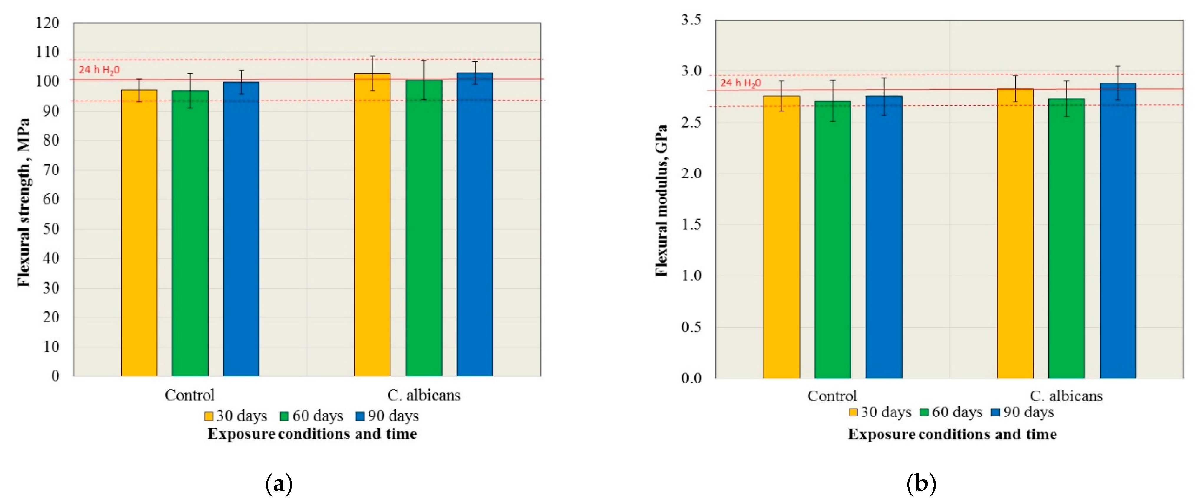 Materials 15 03841 g002