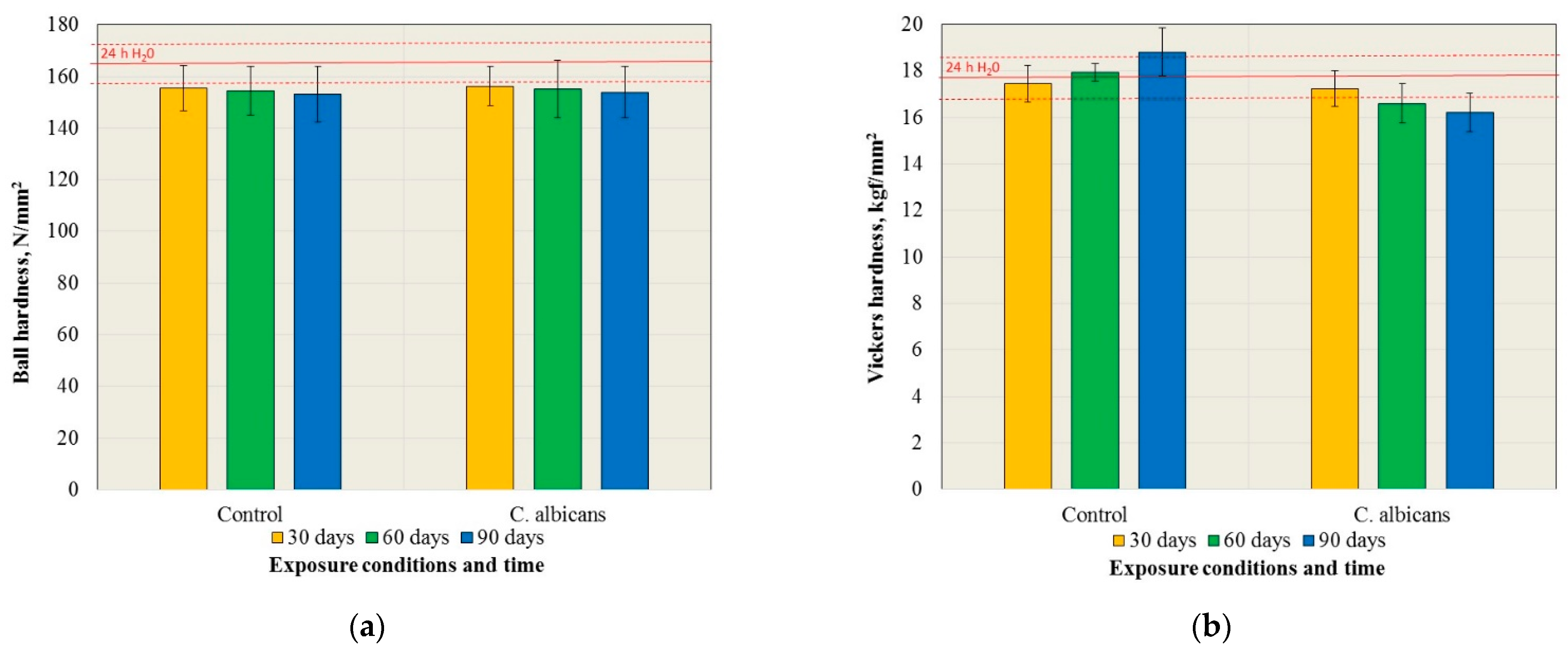 Materials 15 03841 g003