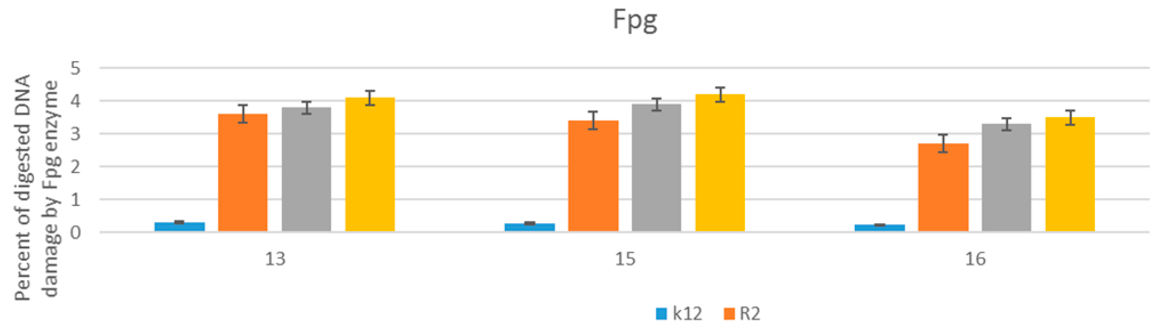 Materials 15 03846 g006