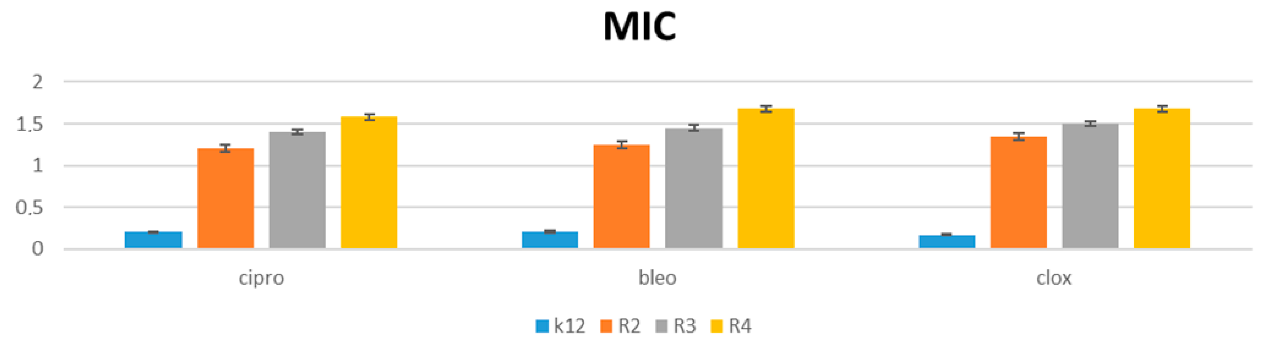 Materials 15 03846 g007