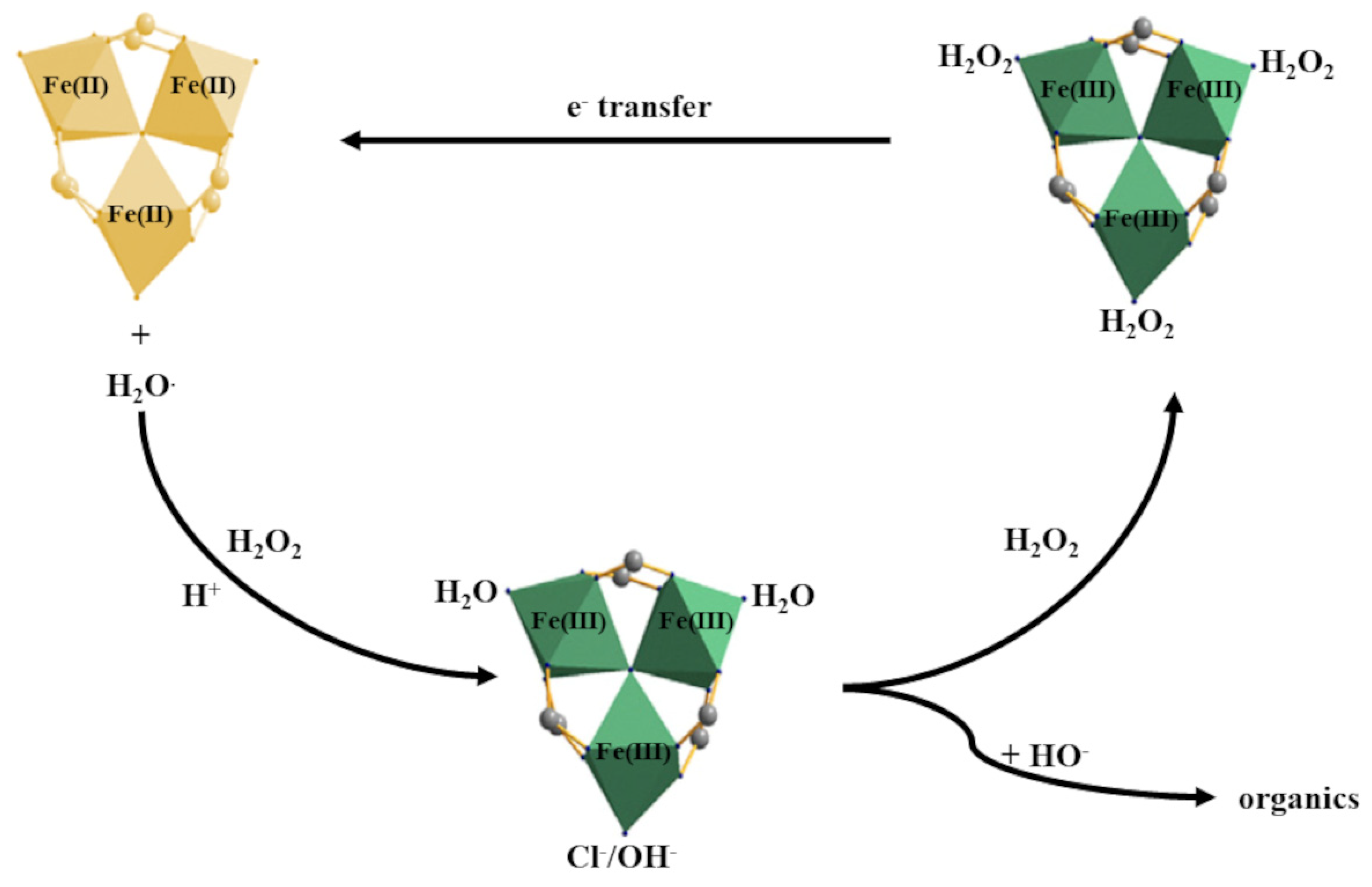 Materials 15 03850 g004