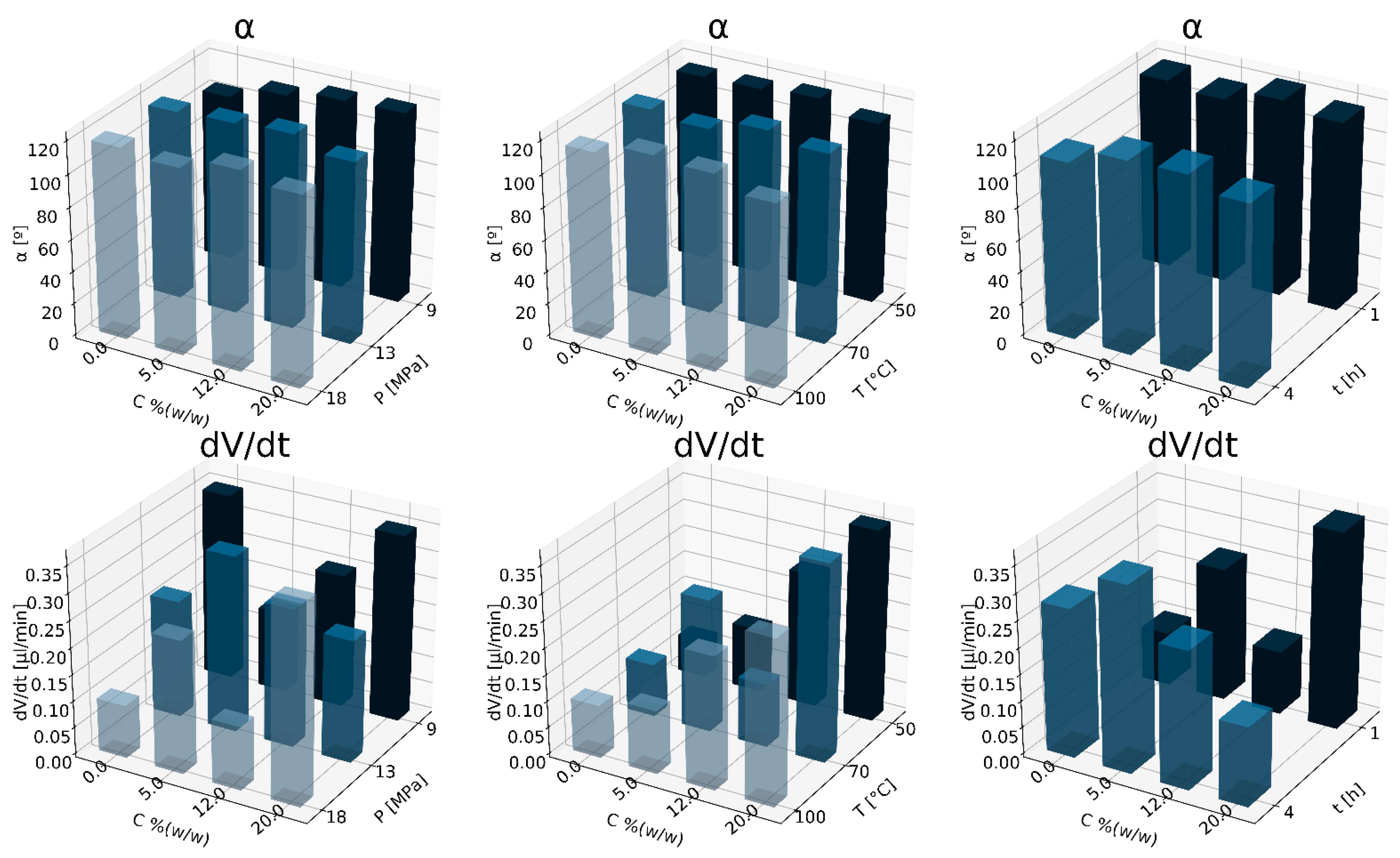 Materials 15 03858 g002