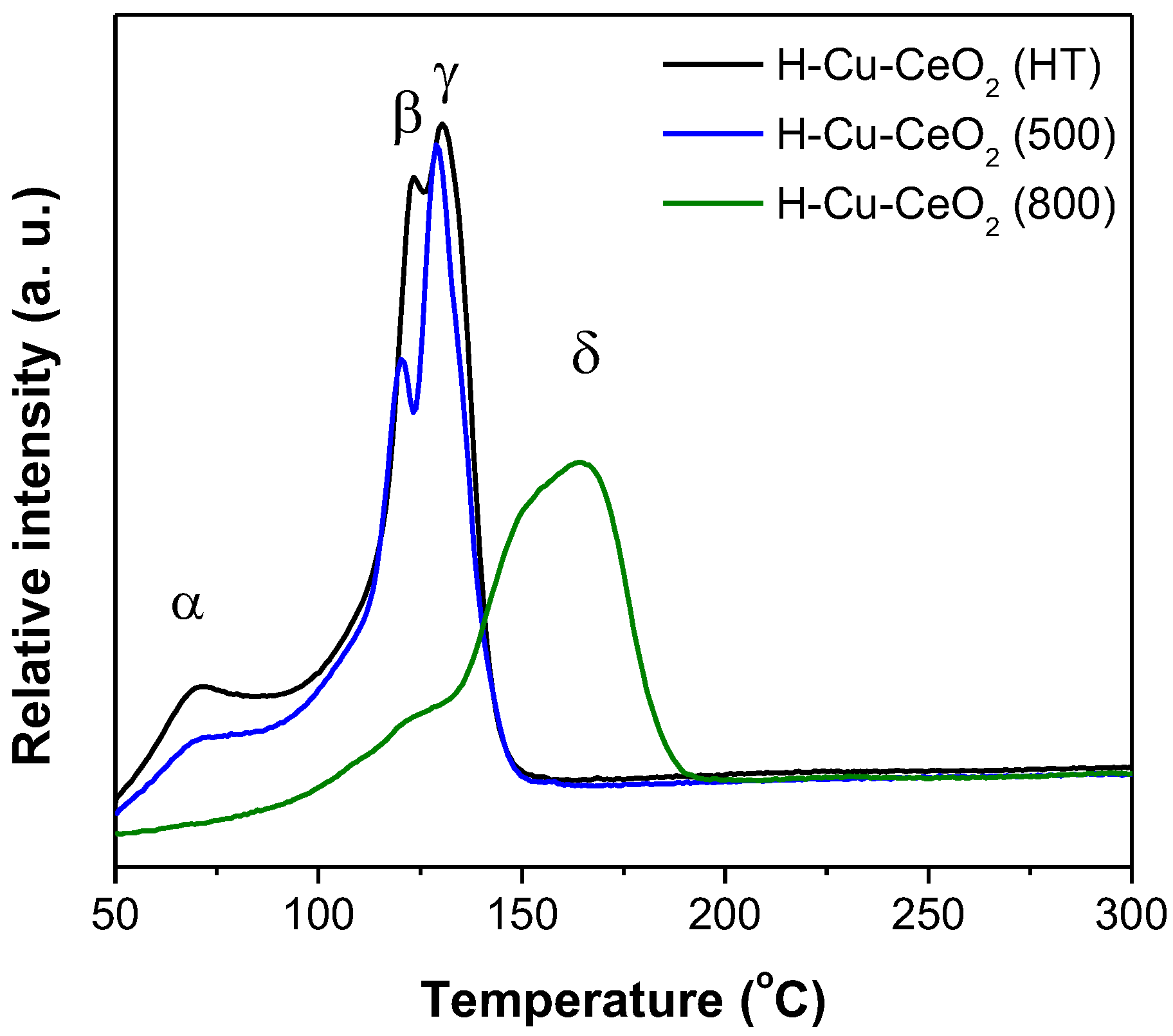 Materials 15 03859 g005
