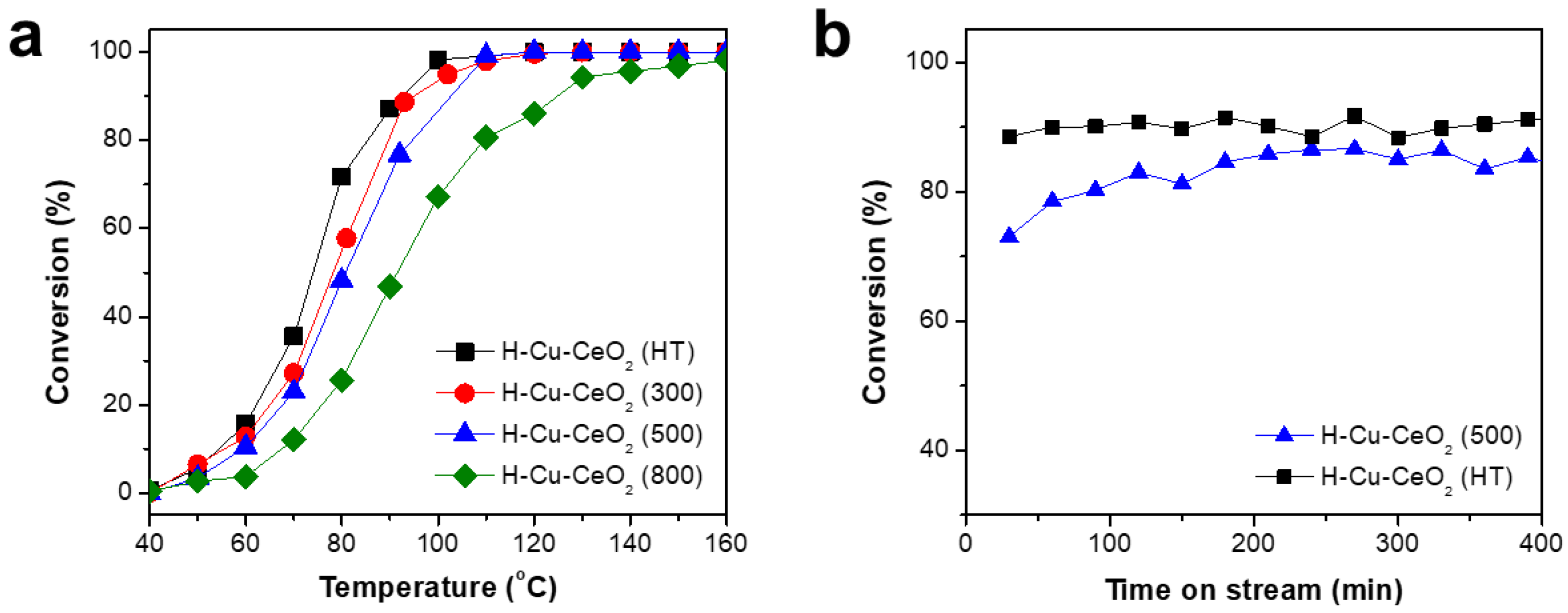 Materials 15 03859 g006