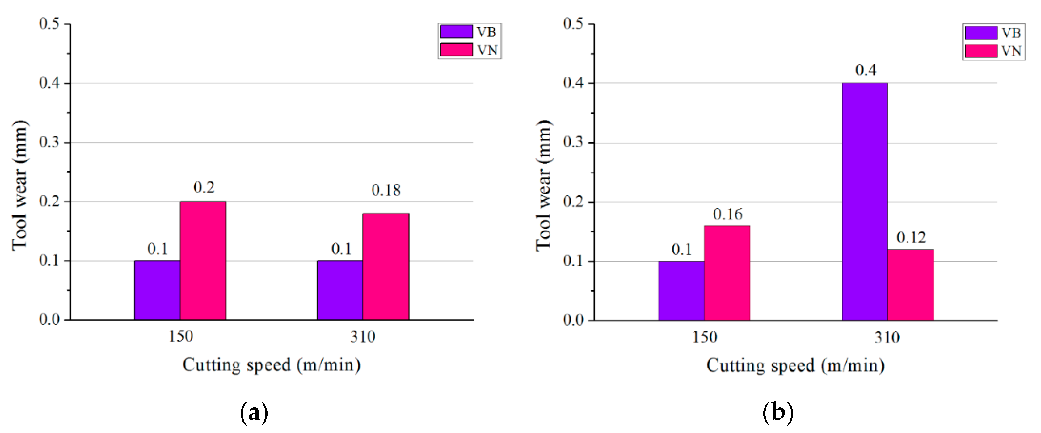 Materials 15 03860 g001