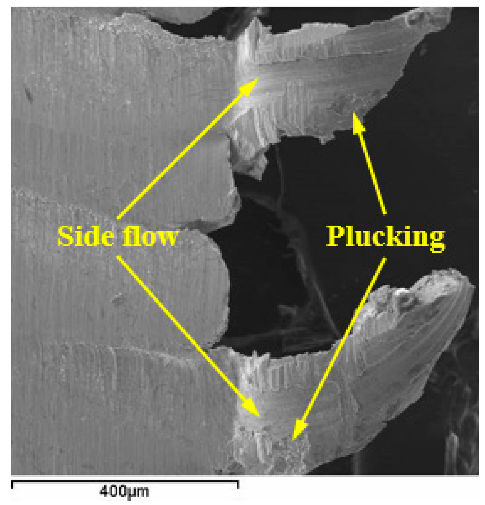 Materials 15 03860 g011