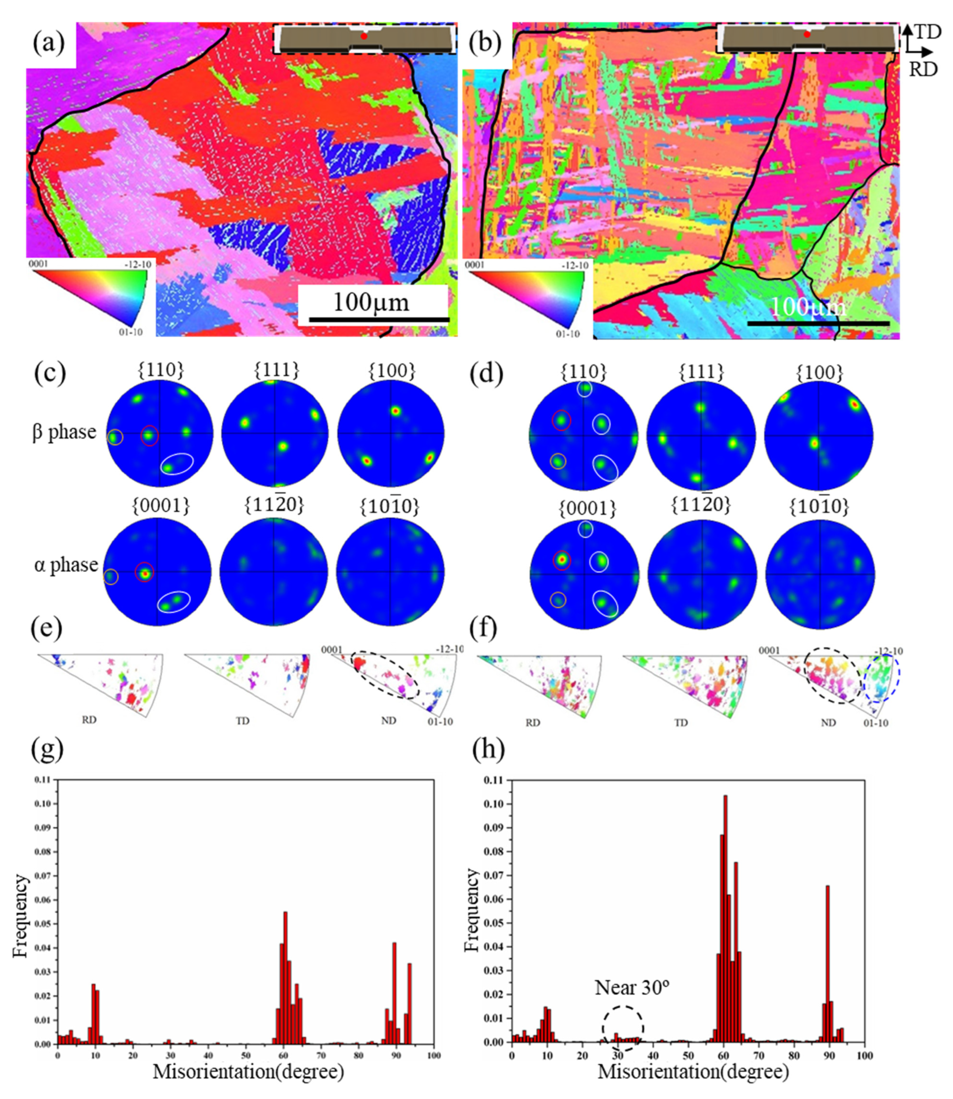Materials 15 03869 g004