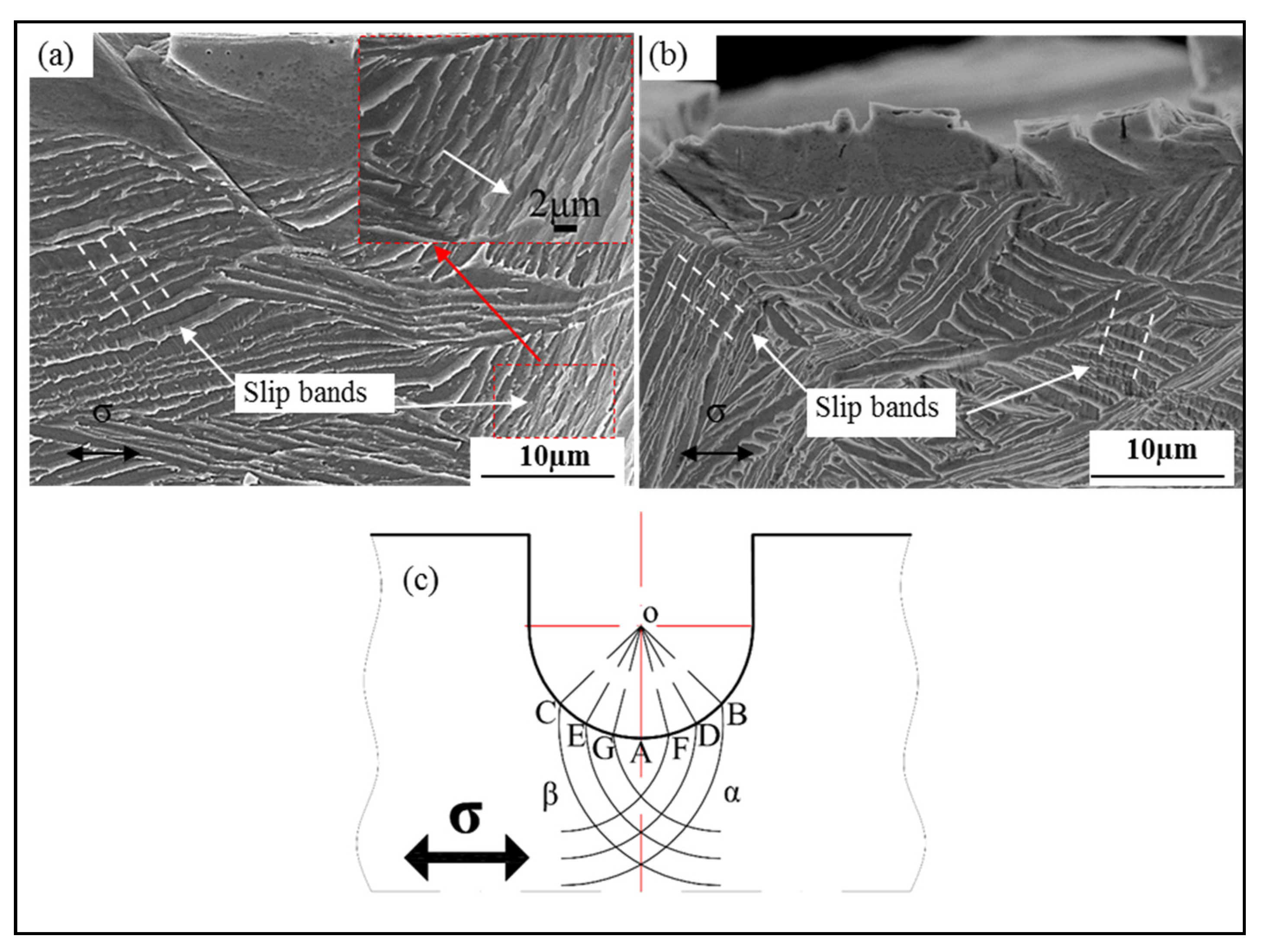 Materials 15 03869 g006