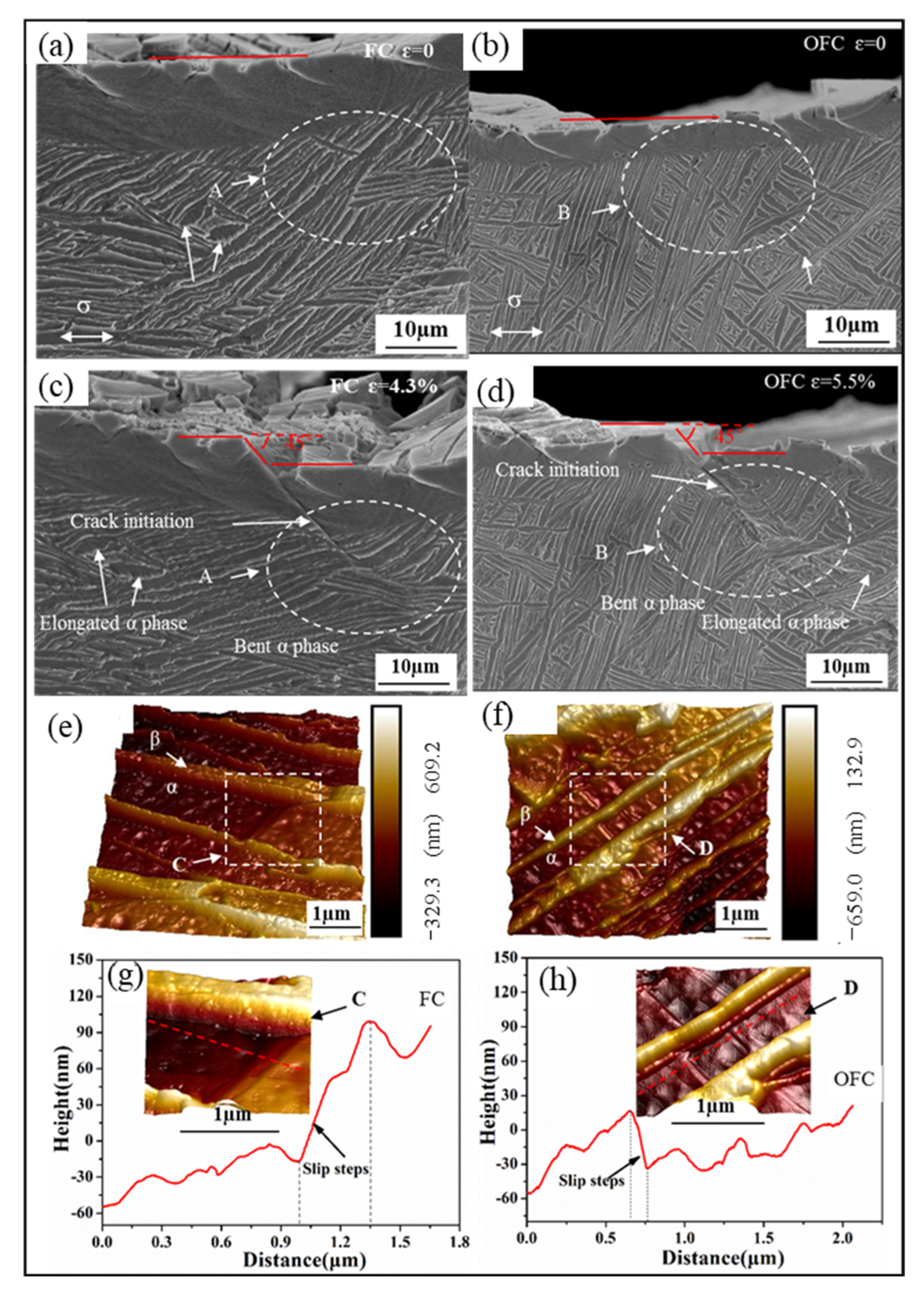 Materials 15 03869 g007