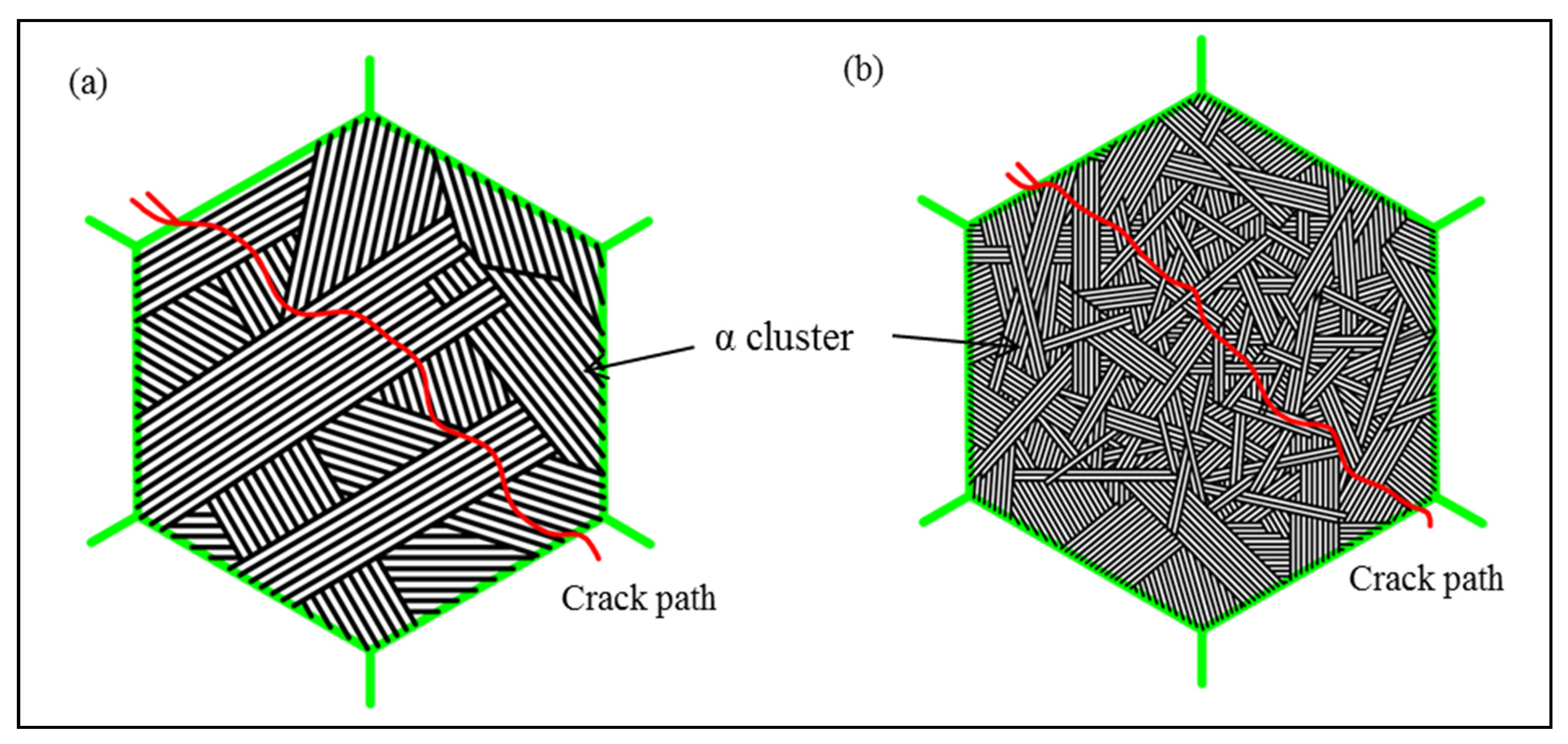 Materials 15 03869 g012