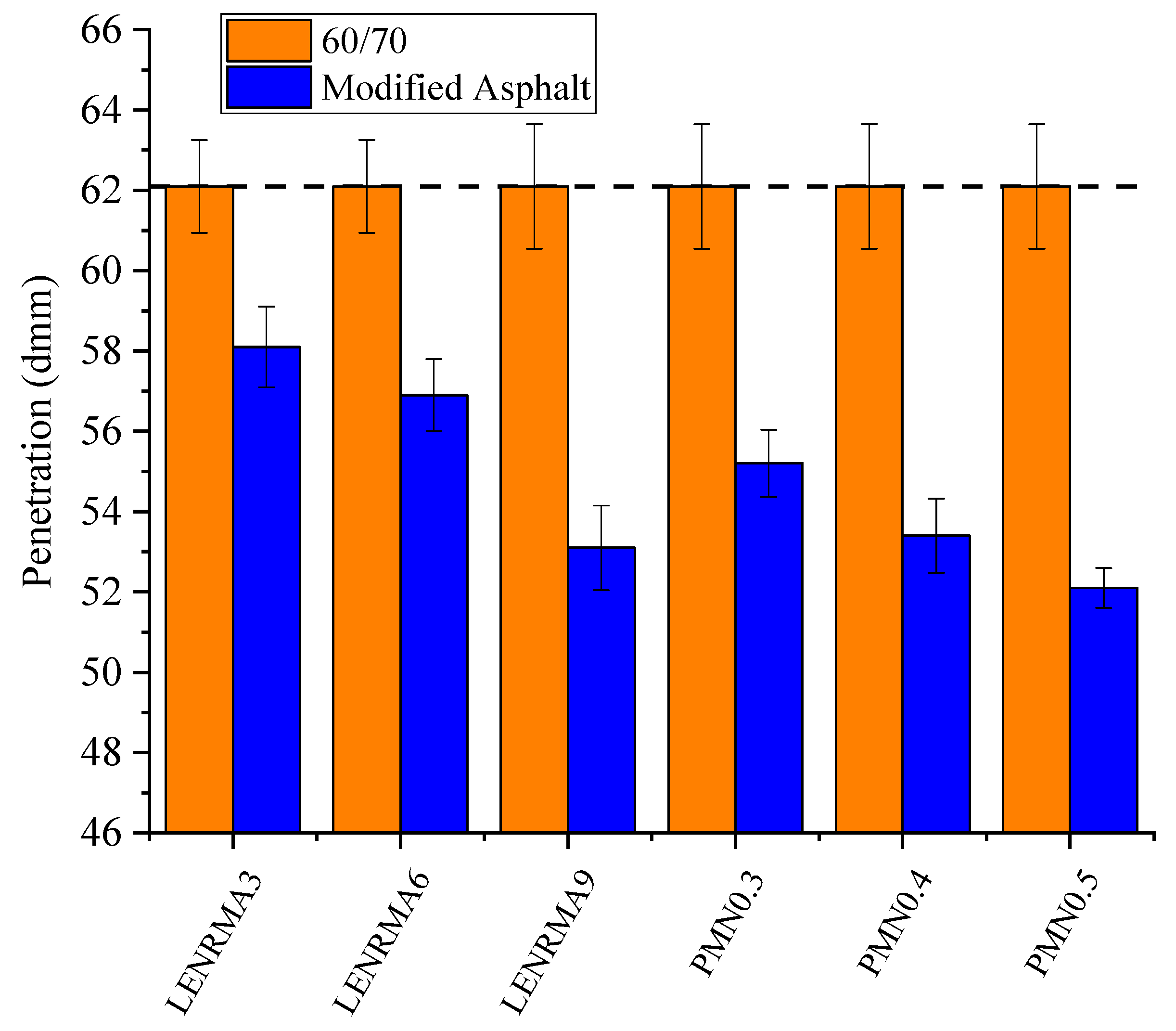 Materials 15 03870 g002