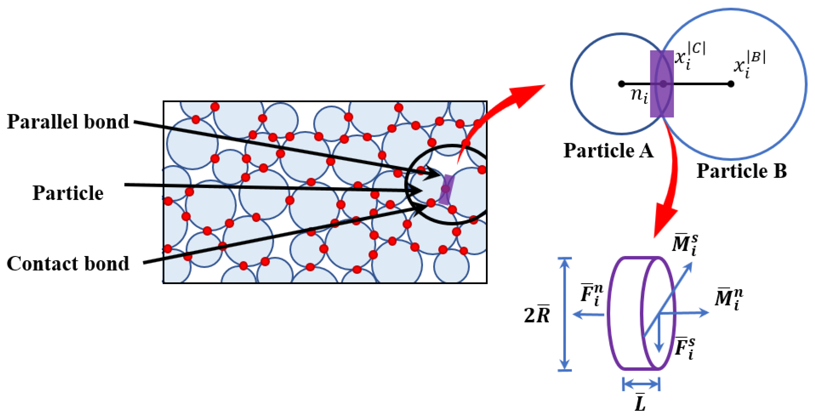 Materials 15 03878 g005