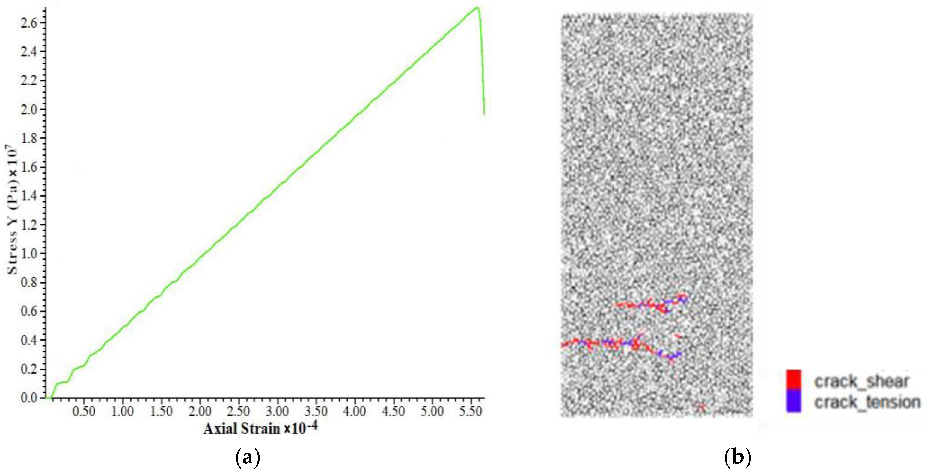 Materials 15 03878 g006