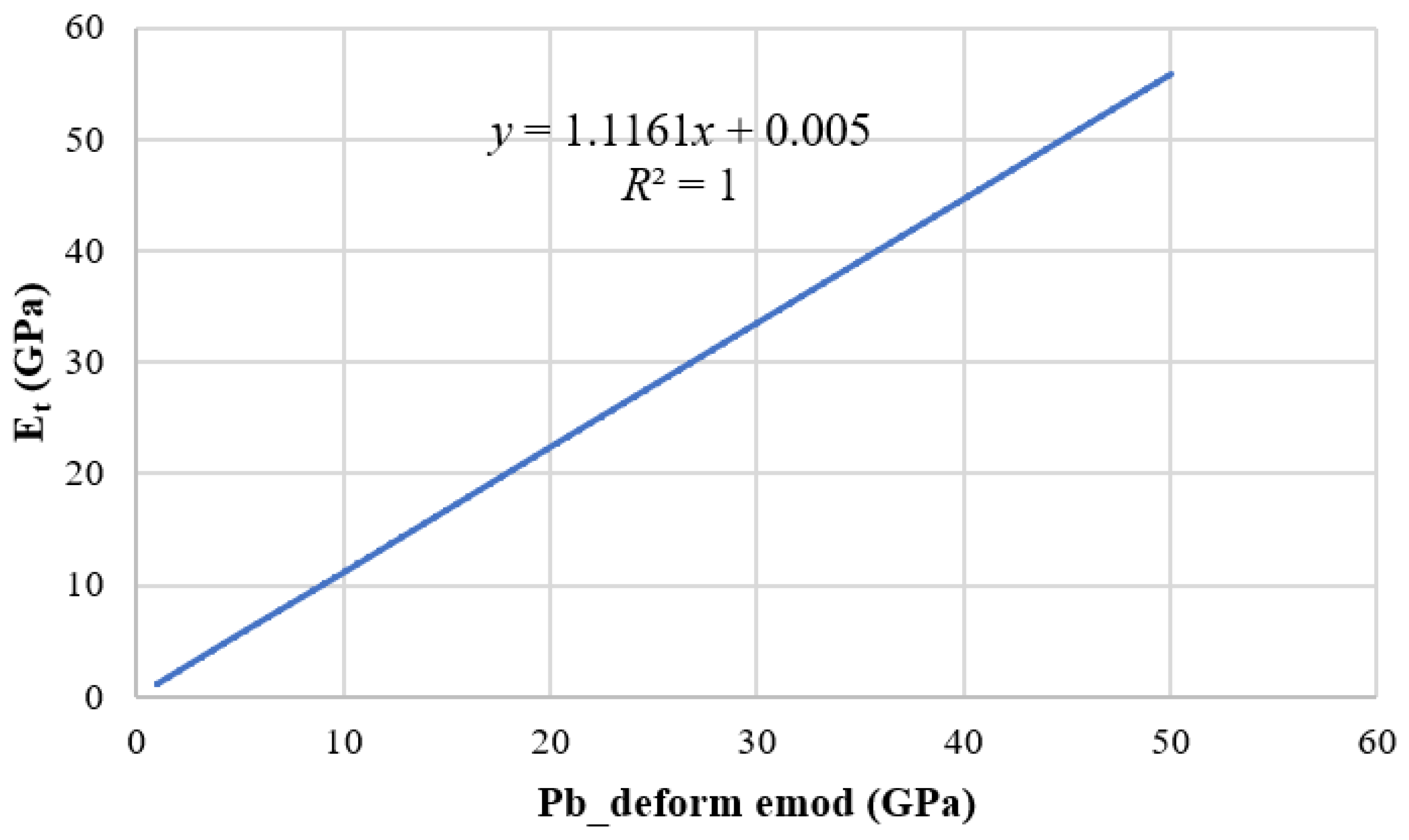 Materials 15 03878 g007