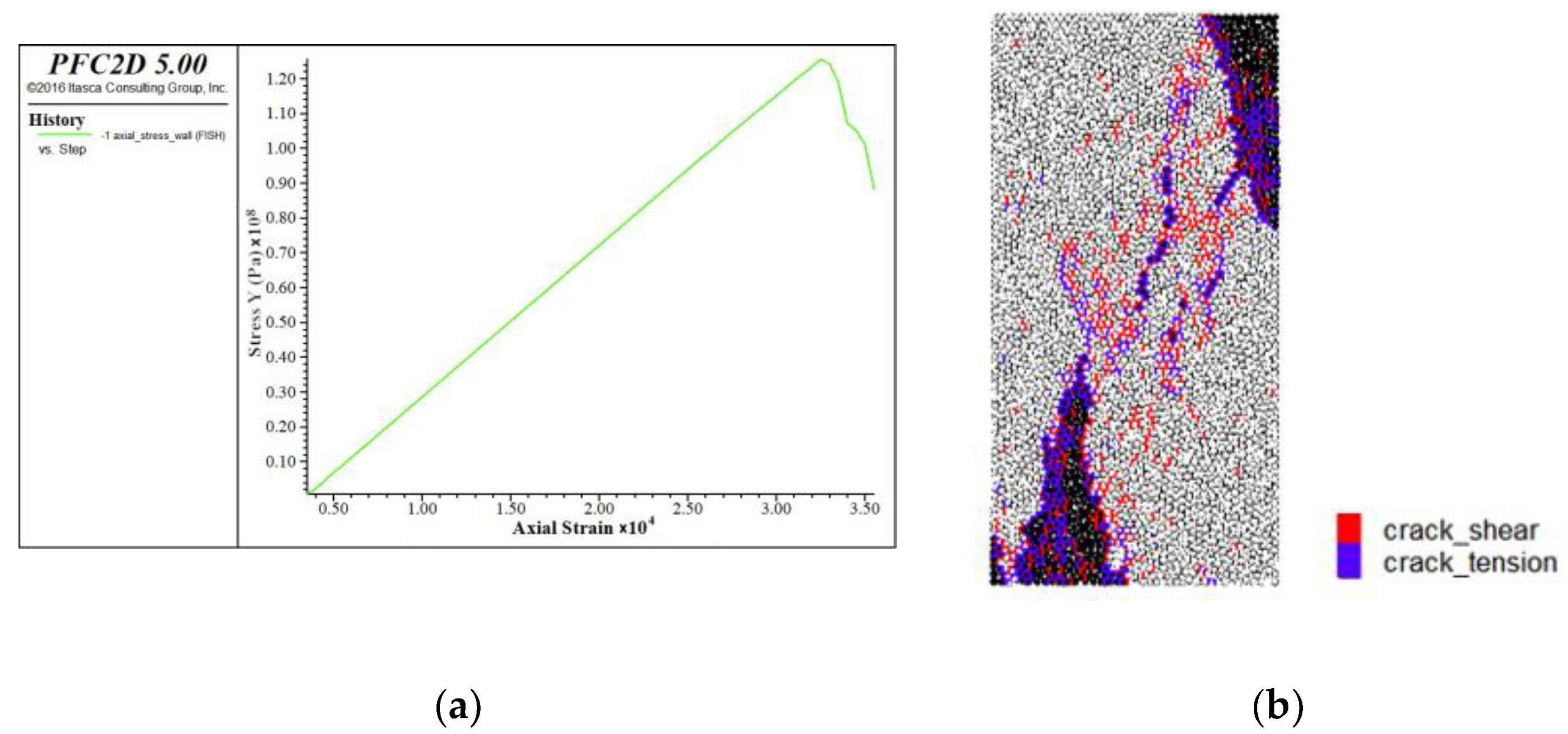 Materials 15 03878 g008
