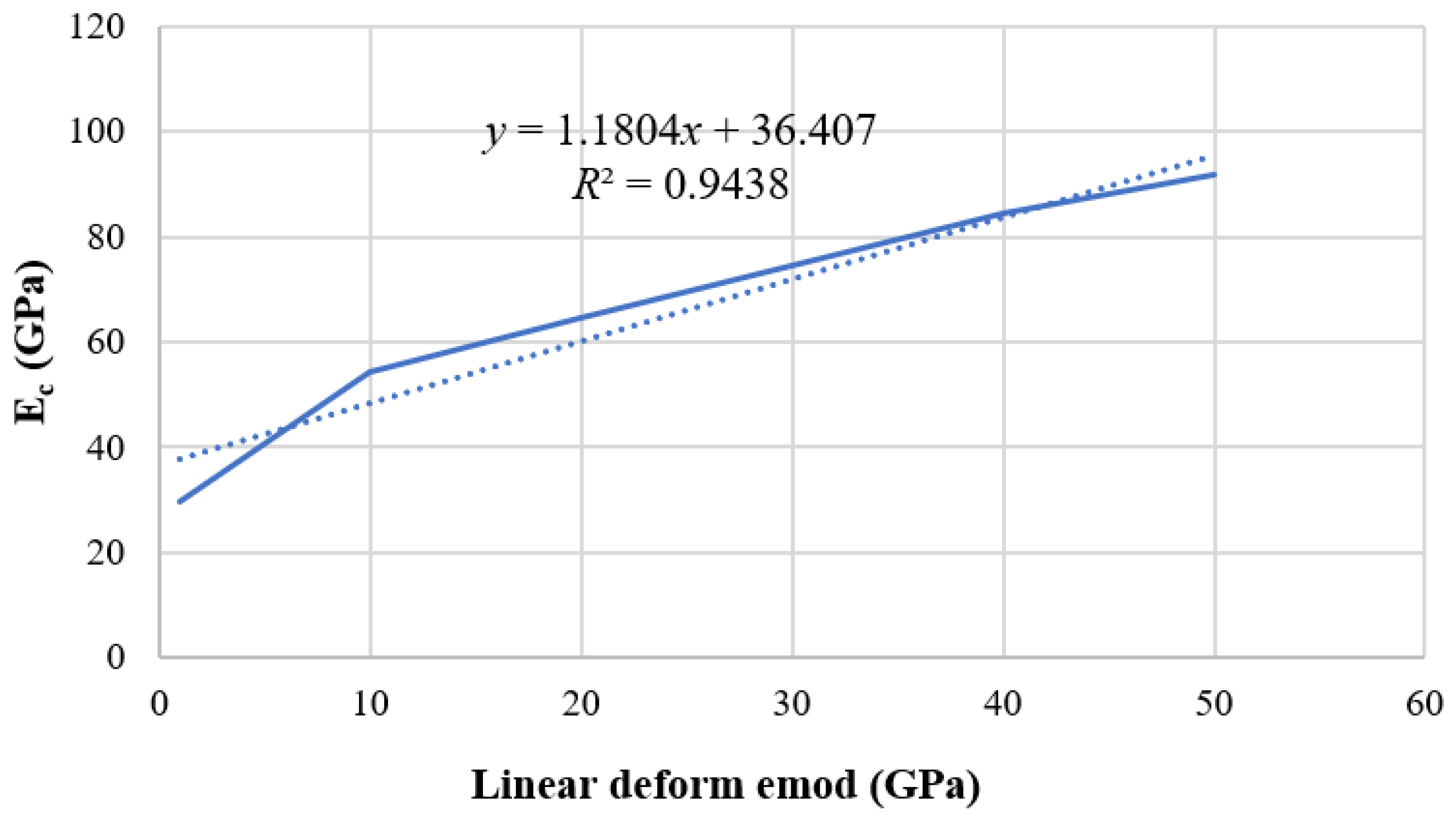 Materials 15 03878 g009