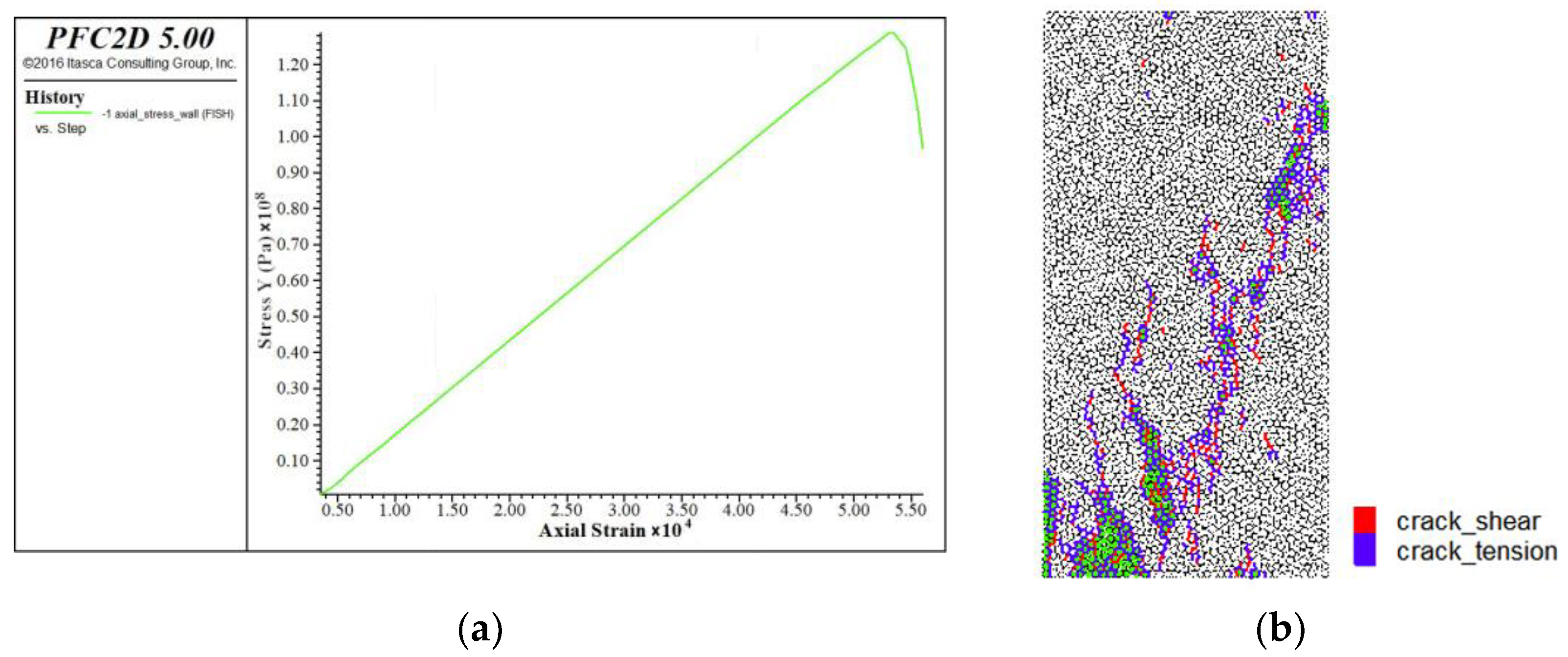 Materials 15 03878 g010