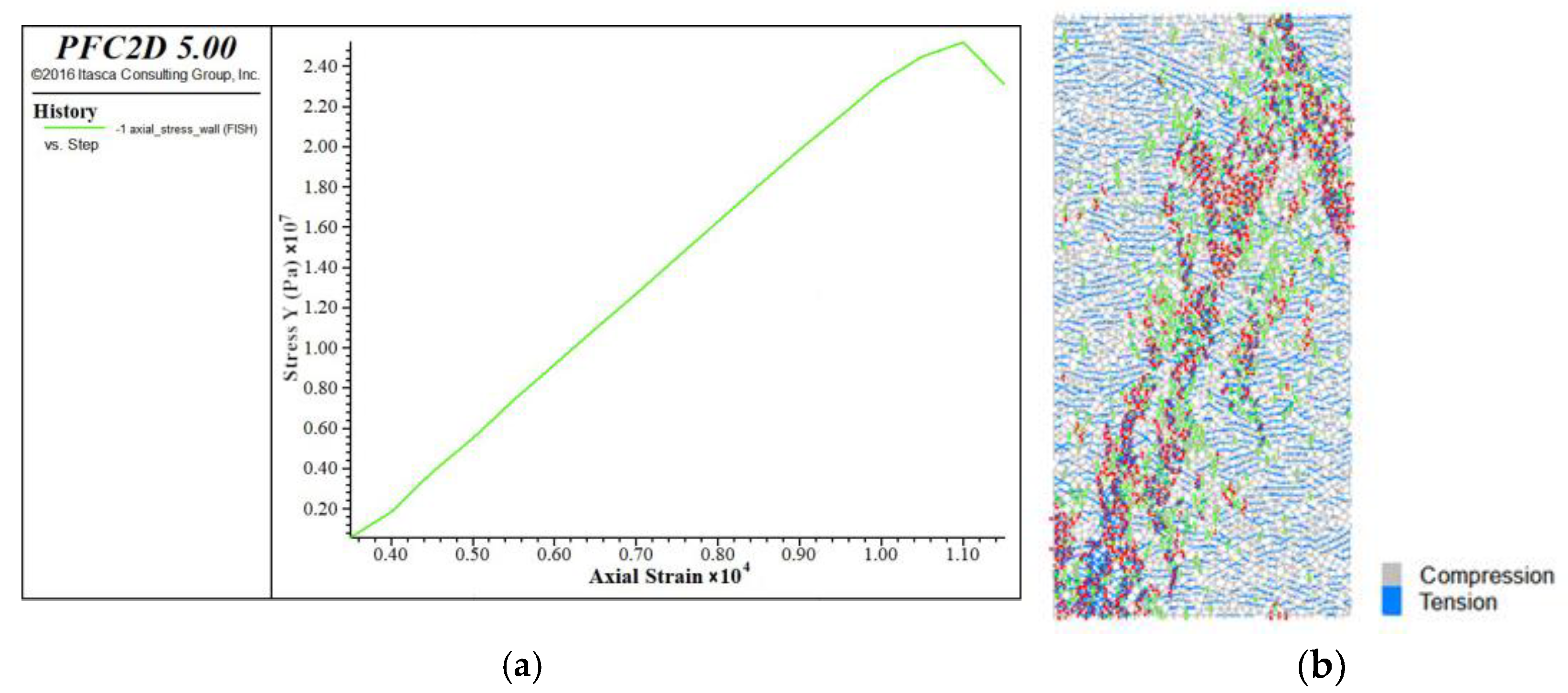 Materials 15 03878 g013