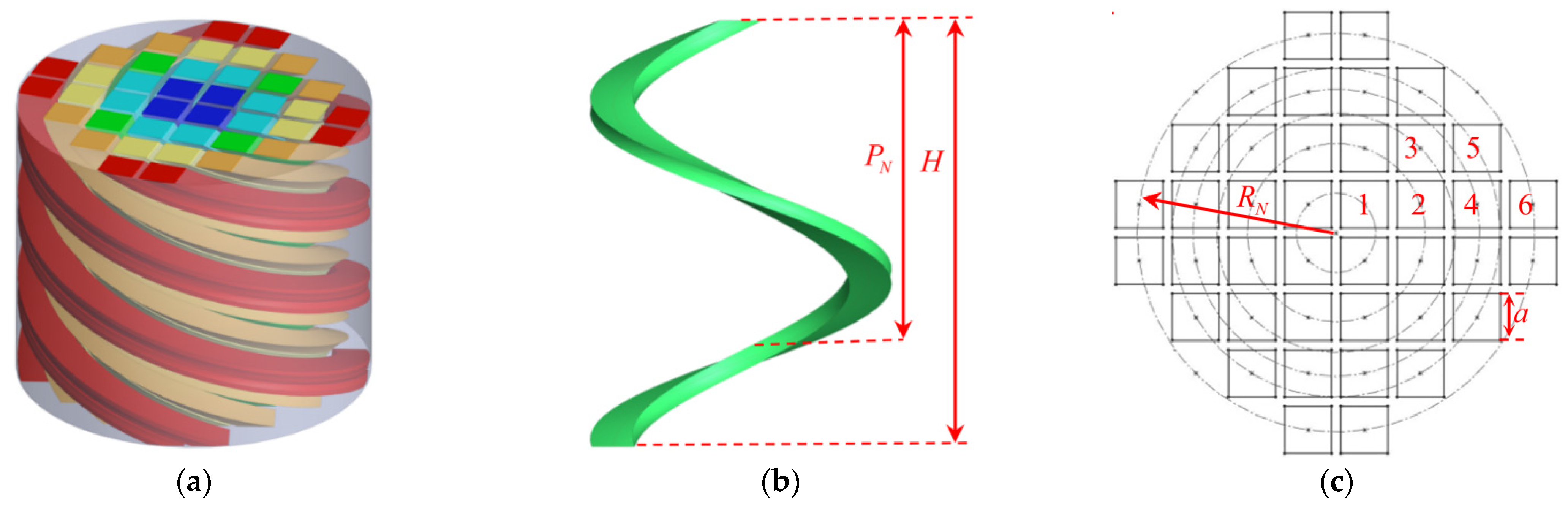 Materials 15 03882 g001