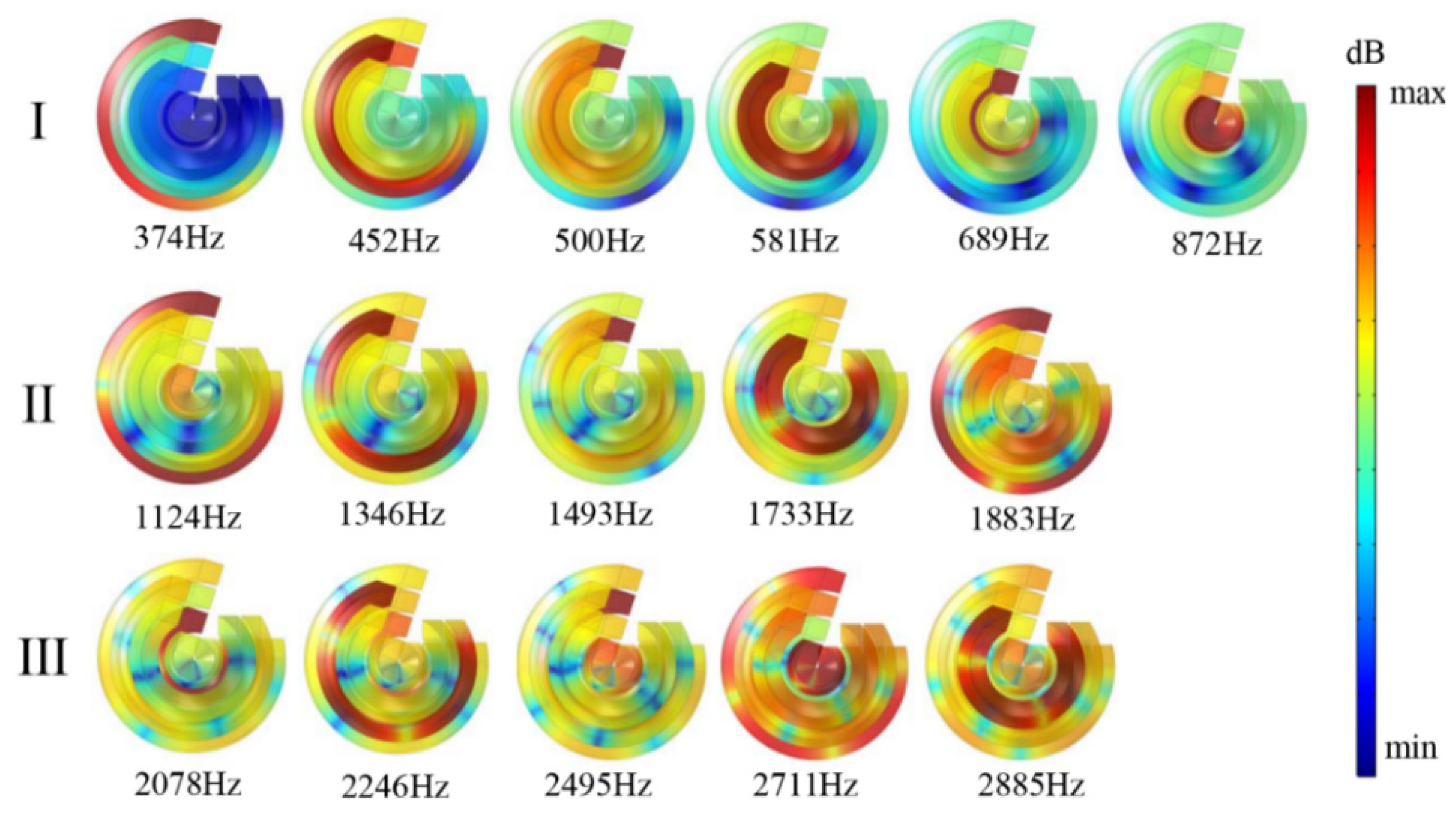 Materials 15 03882 g005