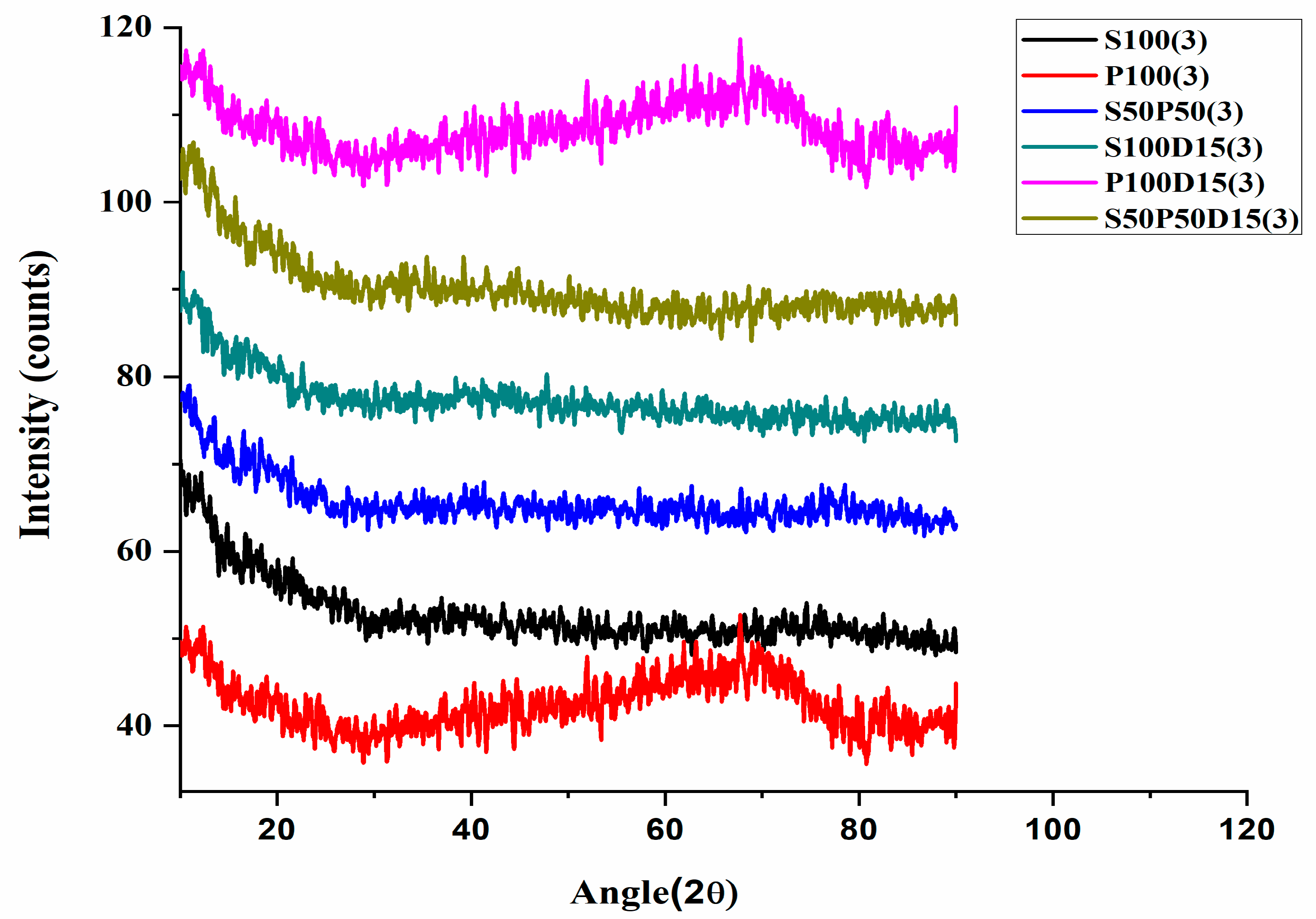 Materials 15 03885 g002