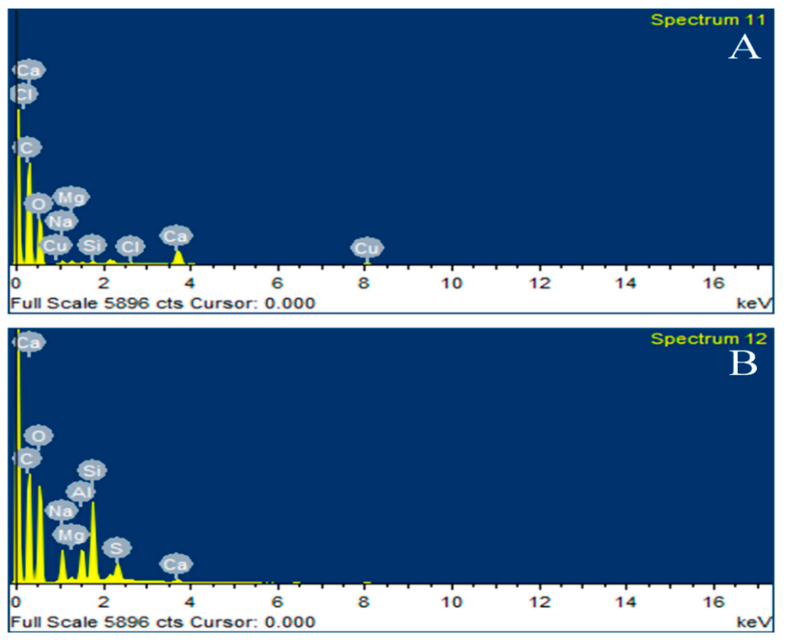 Materials 15 03885 g004