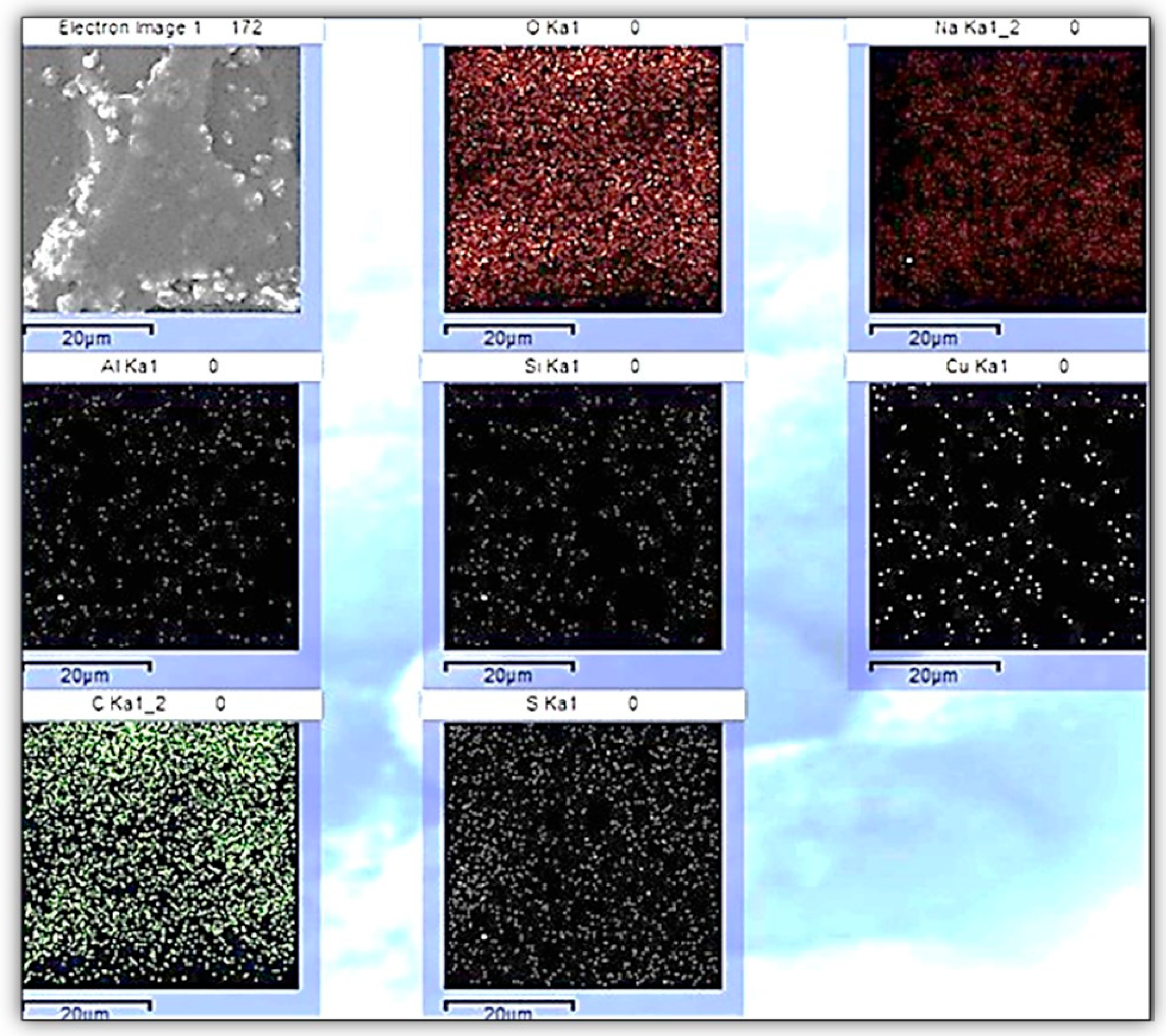 Materials 15 03885 g005