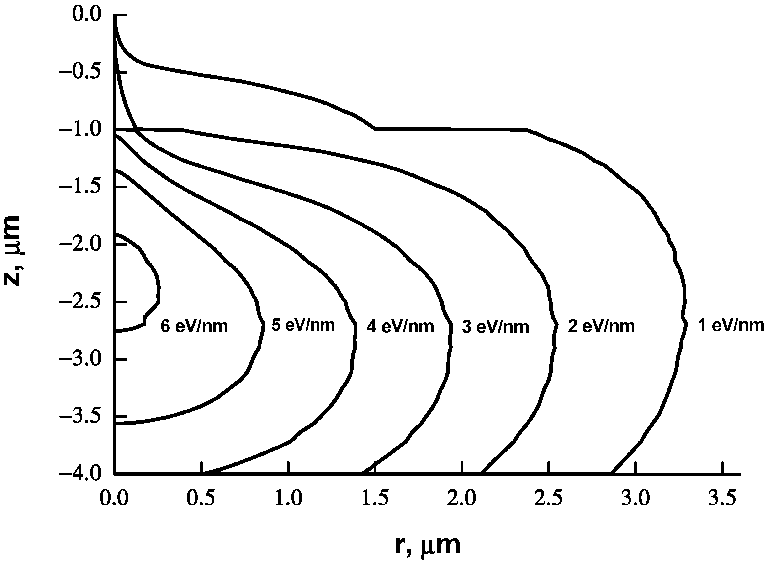 Materials 15 03888 g001
